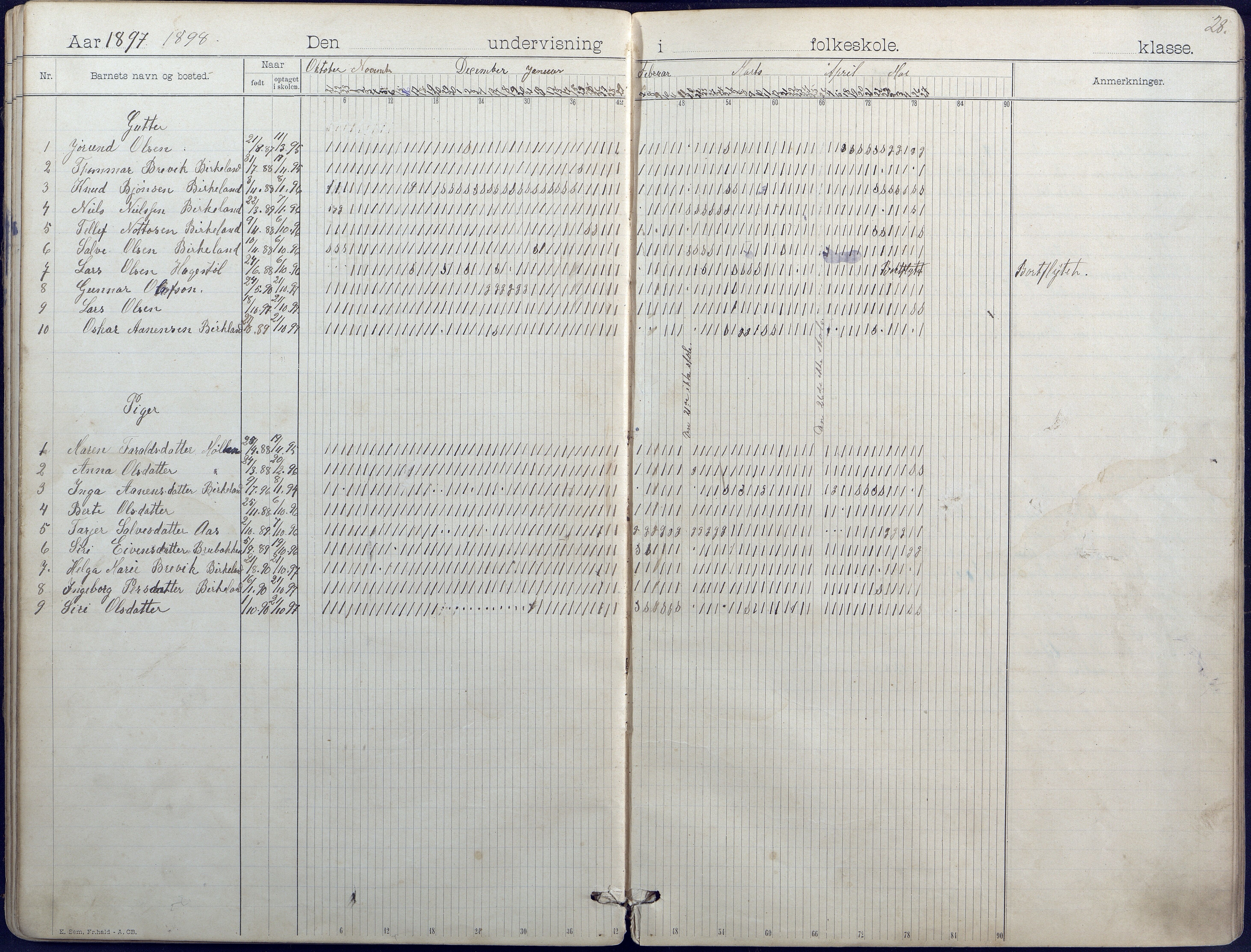 Hornnes kommune, Hornnes Skole, AAKS/KA0936-550a/F1/L0004: Dagbok småskolen i Hornnes, 1892-1906, p. 28