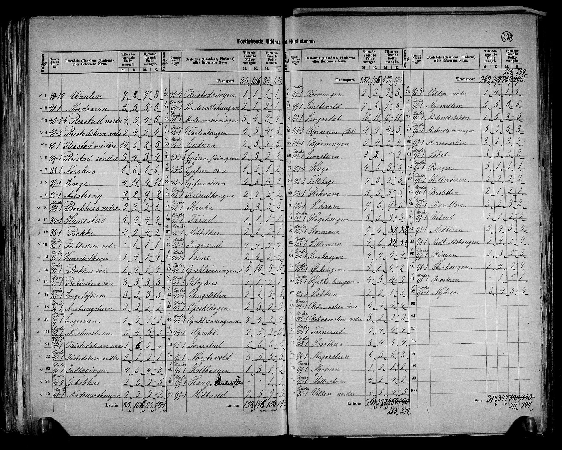 RA, 1891 census for 0522 Østre Gausdal, 1891, p. 15