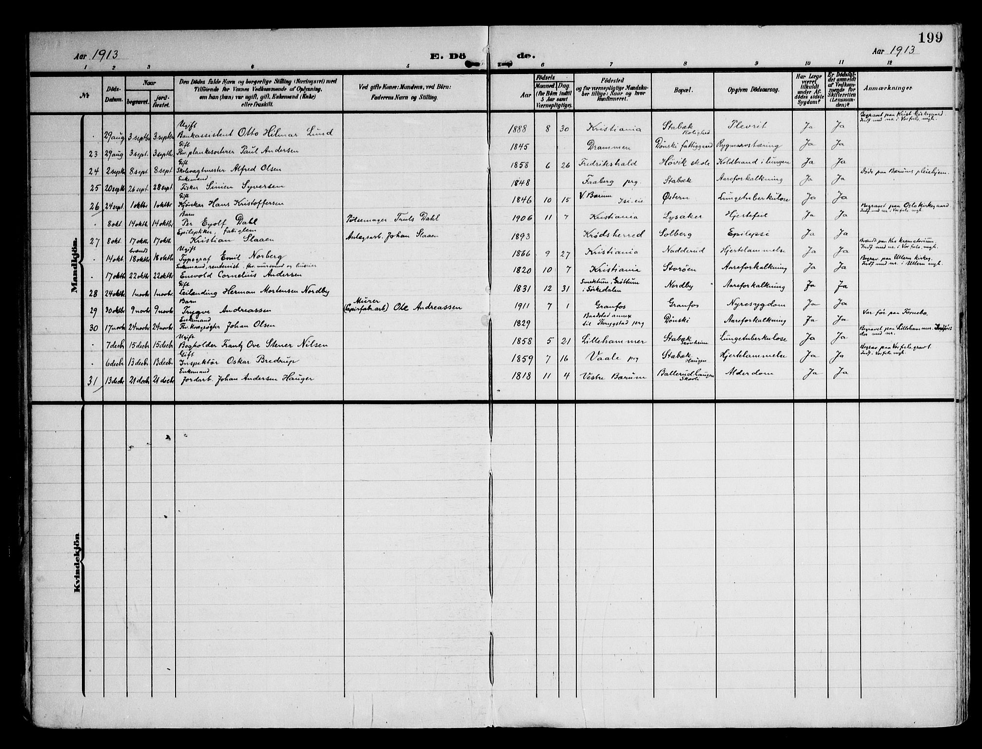 Østre Bærum prestekontor Kirkebøker, AV/SAO-A-10887/F/Fa/L0001: Parish register (official) no. 1, 1905-1924, p. 199