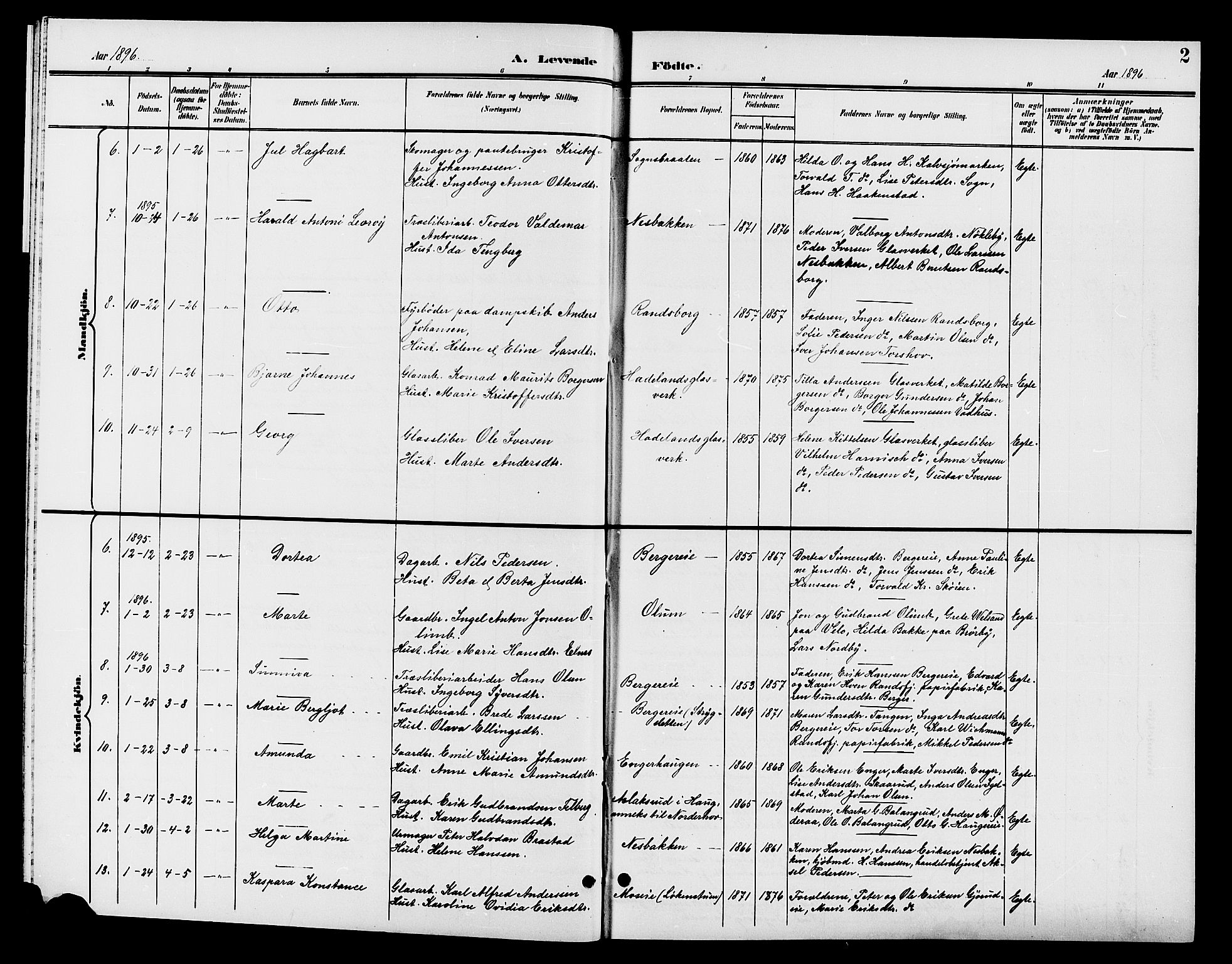 Jevnaker prestekontor, AV/SAH-PREST-116/H/Ha/Hab/L0002: Parish register (copy) no. 2, 1896-1906, p. 2