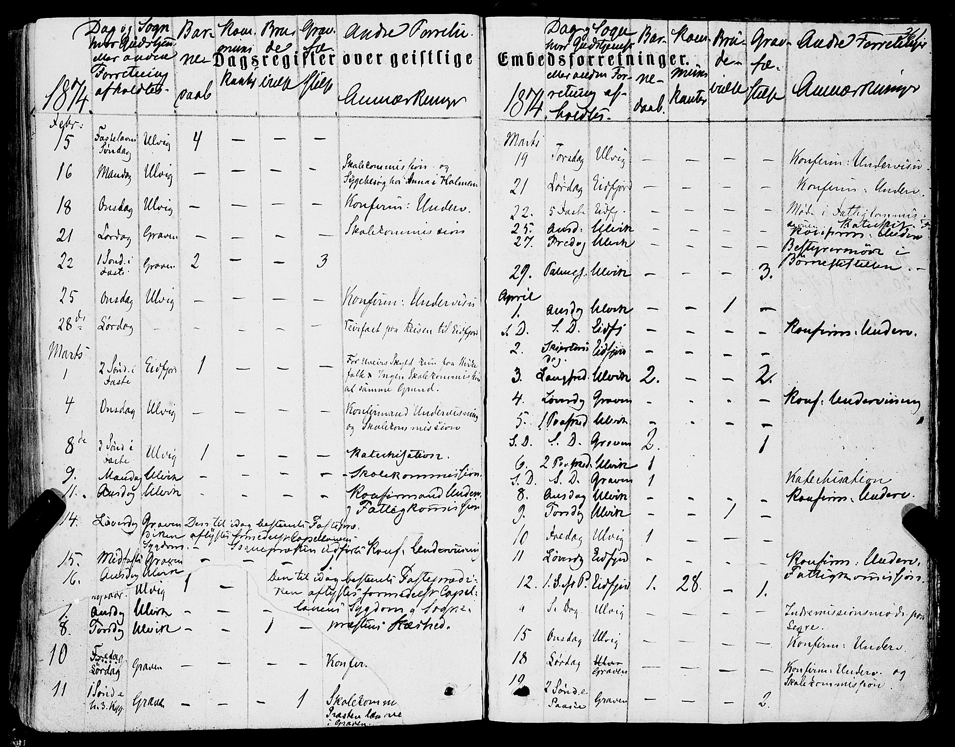 Ulvik sokneprestembete, AV/SAB-A-78801/H/Haa: Parish register (official) no. A 15, 1864-1878, p. 361