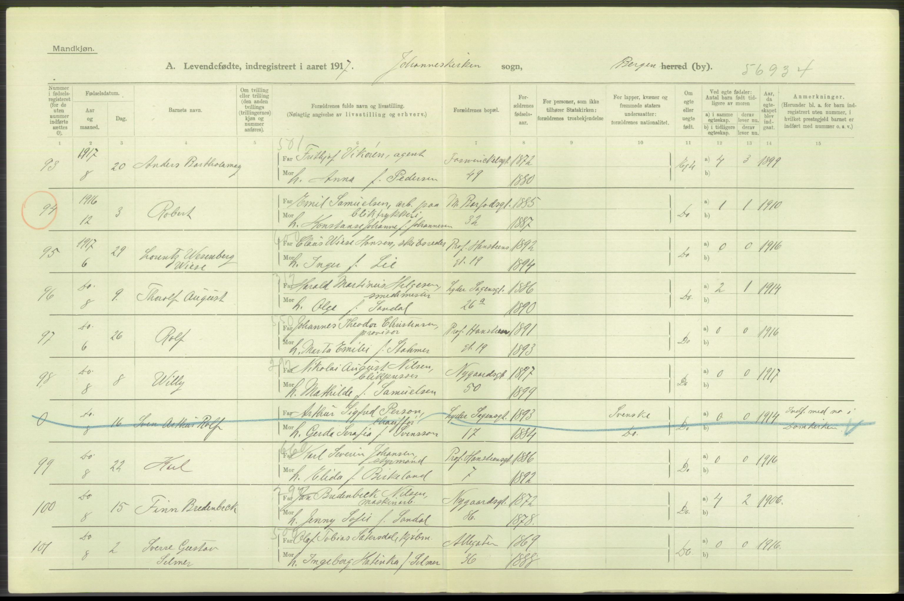 Statistisk sentralbyrå, Sosiodemografiske emner, Befolkning, AV/RA-S-2228/D/Df/Dfb/Dfbg/L0037: Bergen: Levendefødte menn og kvinner., 1917, p. 196