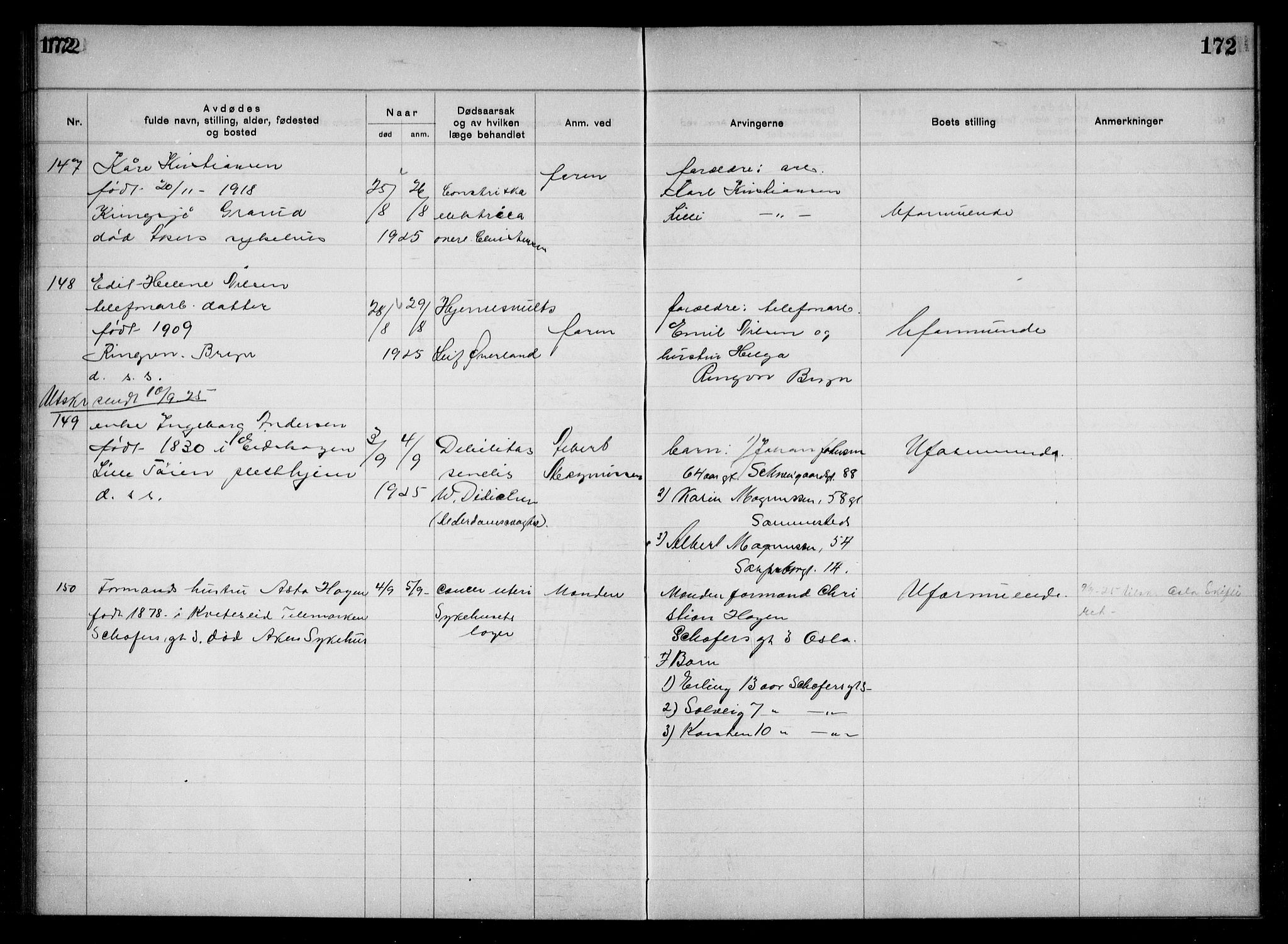 Aker kriminaldommer, skifte- og auksjonsforvalterembete, AV/SAO-A-10452/H/Hb/Hba/Hbac/L0001: Dødsfallsprotokoll for Østre Aker, 1922-1927, p. 172