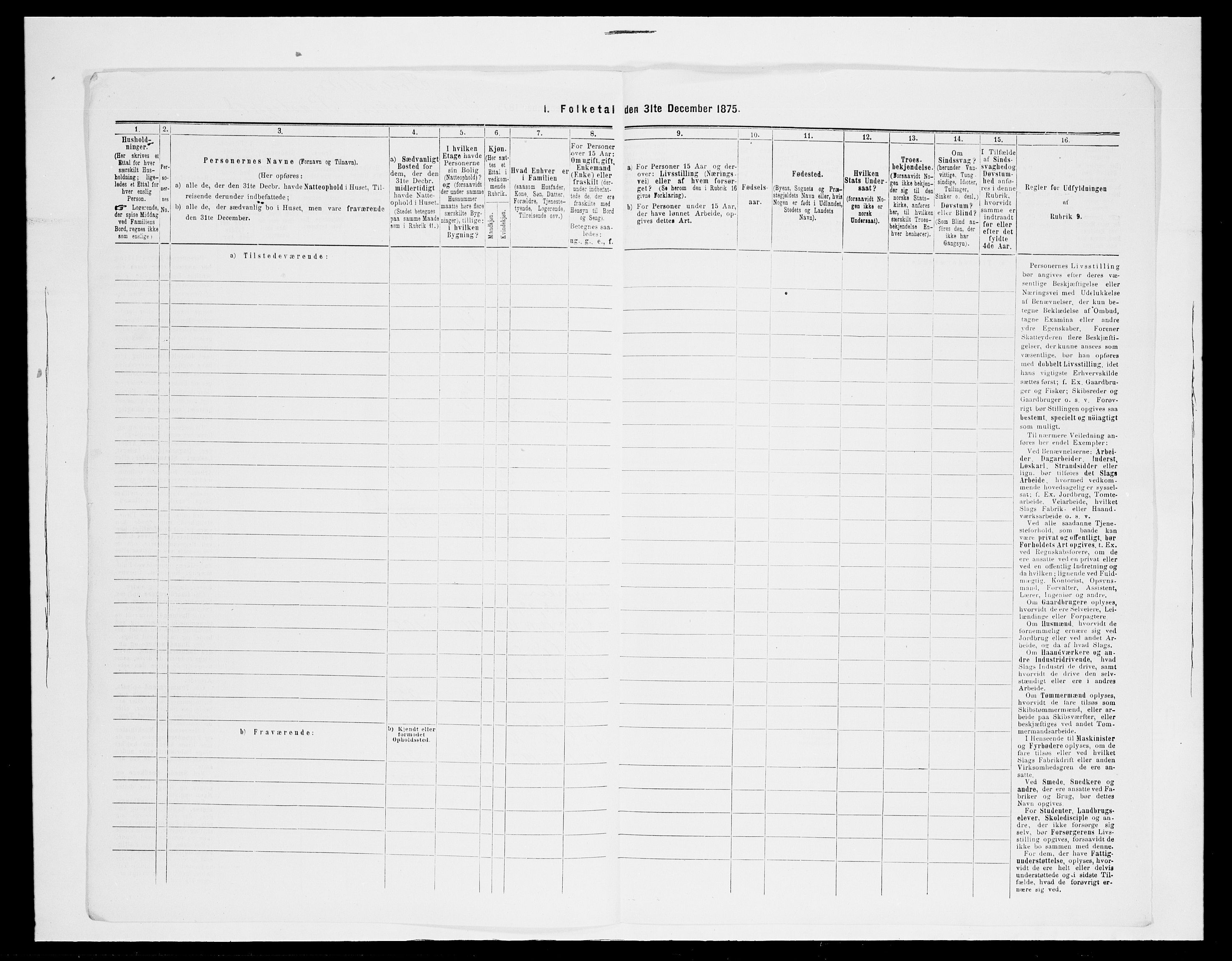 SAH, 1875 census for 0412P Ringsaker, 1875, p. 109