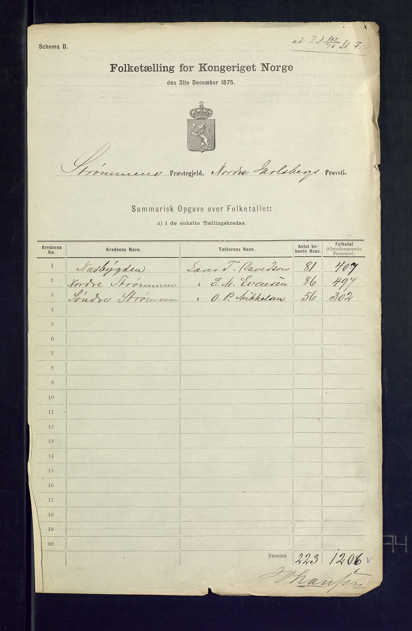 SAKO, 1875 census for 0711L Strømm/Strømm, 1875, p. 15