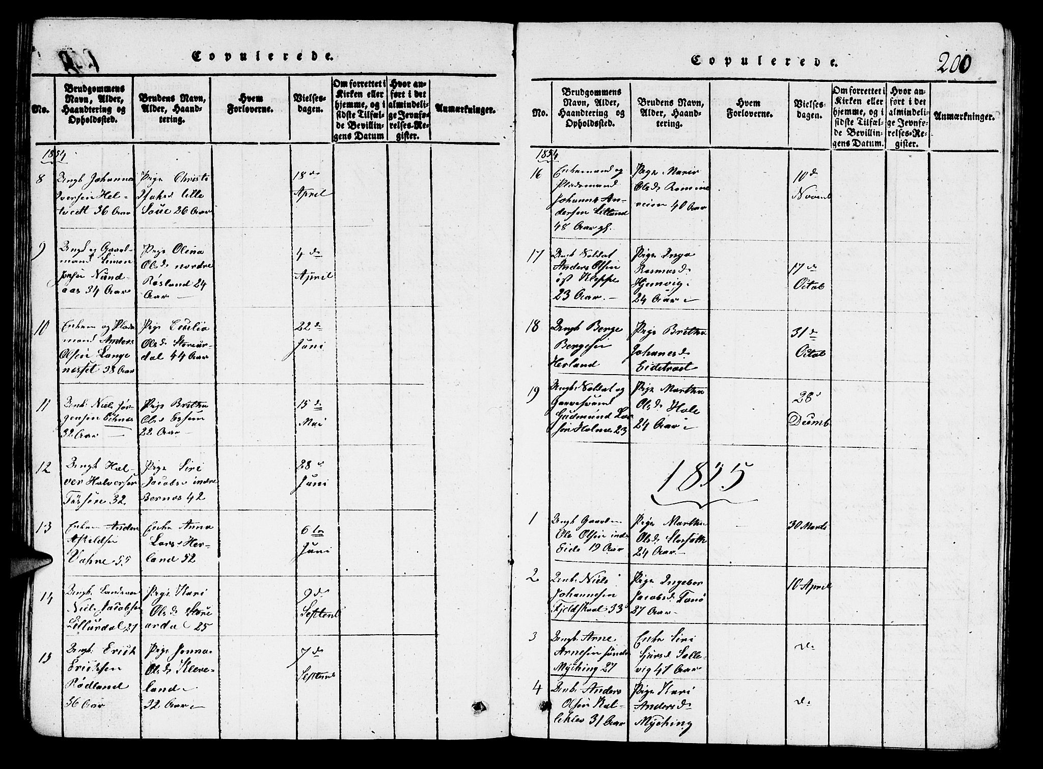 Hosanger sokneprestembete, AV/SAB-A-75801/H/Hab: Parish register (copy) no. A 1 /1, 1816-1856, p. 200