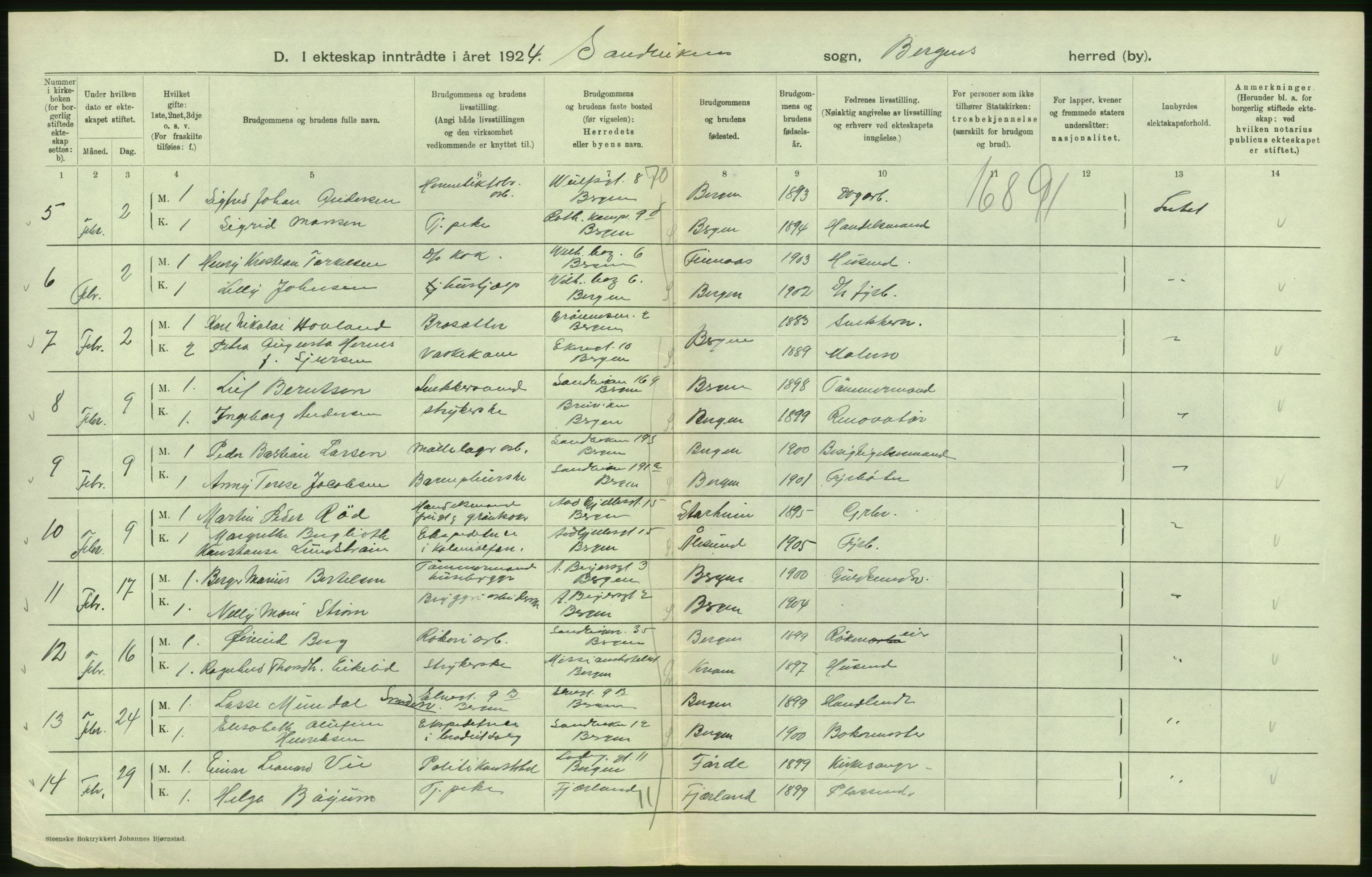 Statistisk sentralbyrå, Sosiodemografiske emner, Befolkning, RA/S-2228/D/Df/Dfc/Dfcd/L0028: Bergen: Gifte, døde., 1924, p. 196