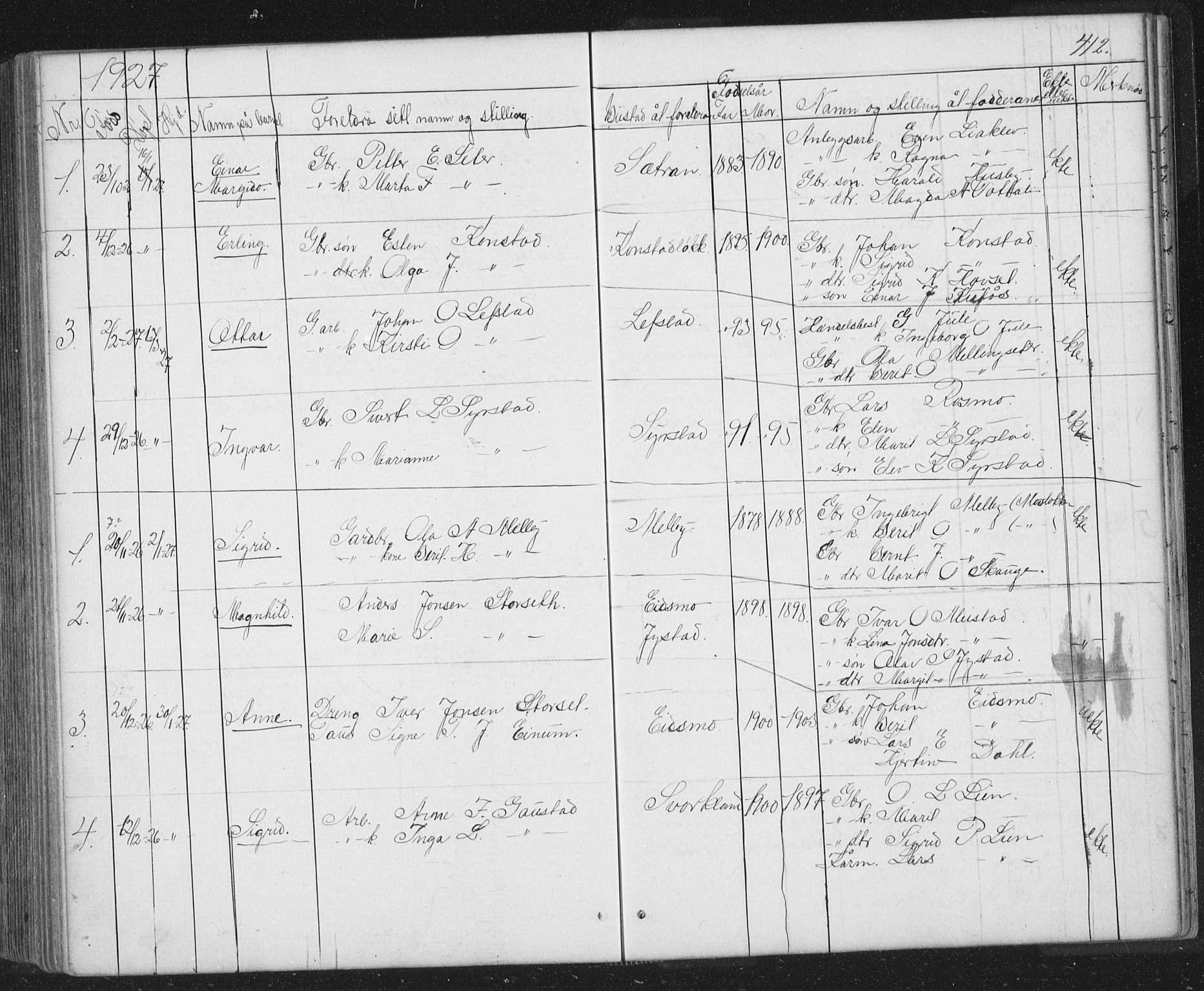 Ministerialprotokoller, klokkerbøker og fødselsregistre - Sør-Trøndelag, SAT/A-1456/667/L0798: Parish register (copy) no. 667C03, 1867-1929, p. 412