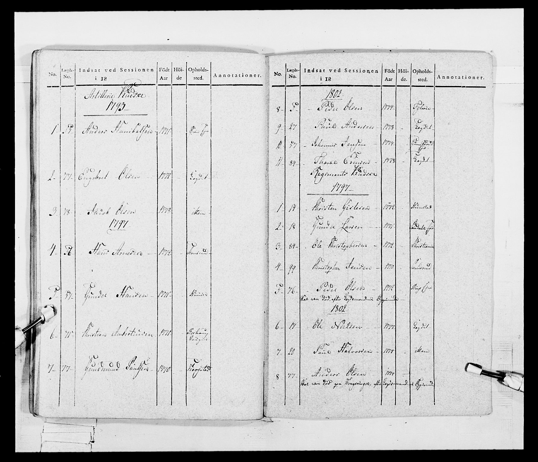 Generalitets- og kommissariatskollegiet, Det kongelige norske kommissariatskollegium, AV/RA-EA-5420/E/Eh/L0048: Akershusiske skarpskytterregiment, 1812, p. 365