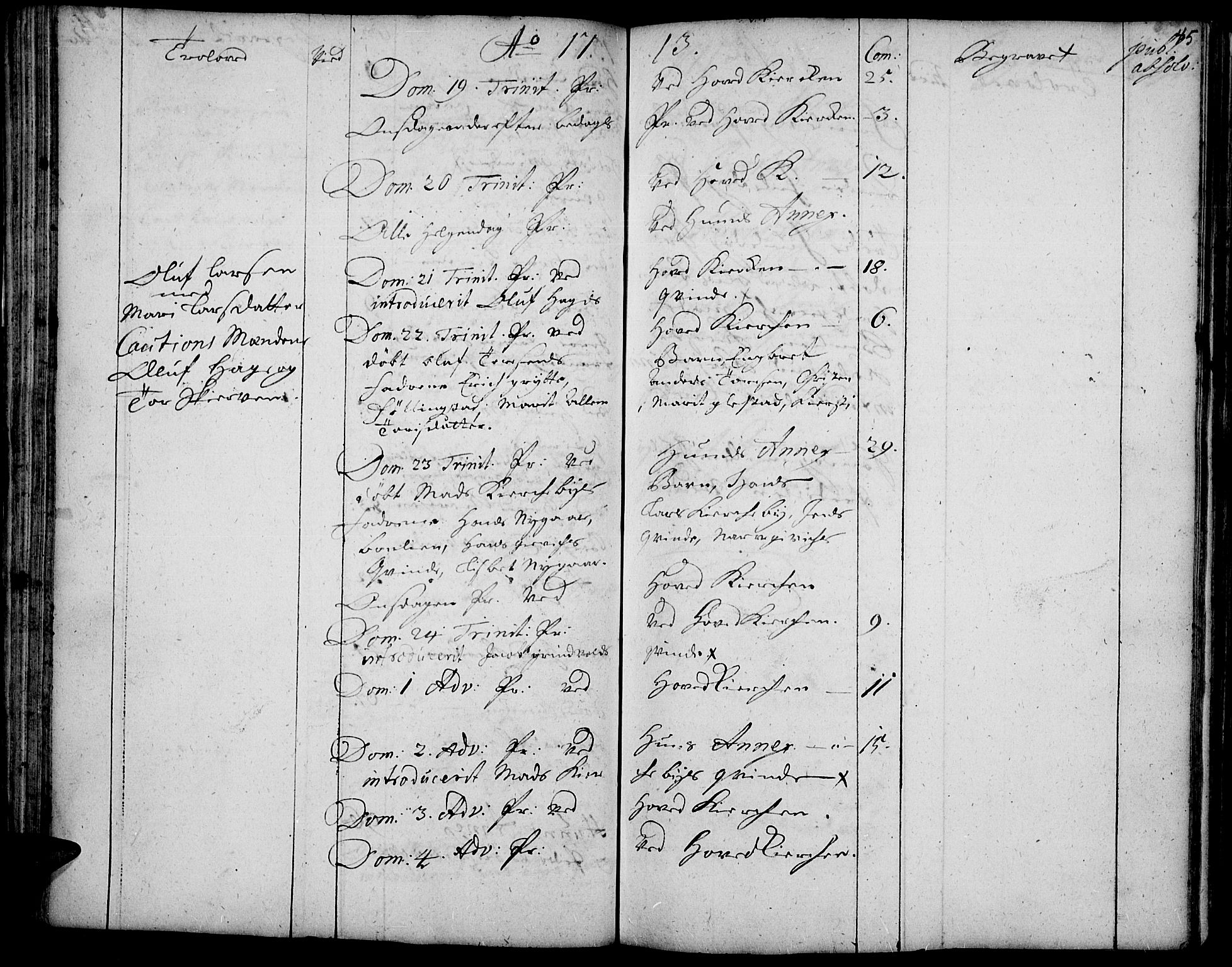 Vardal prestekontor, SAH/PREST-100/H/Ha/Haa/L0001: Parish register (official) no. 1, 1706-1748, p. 45