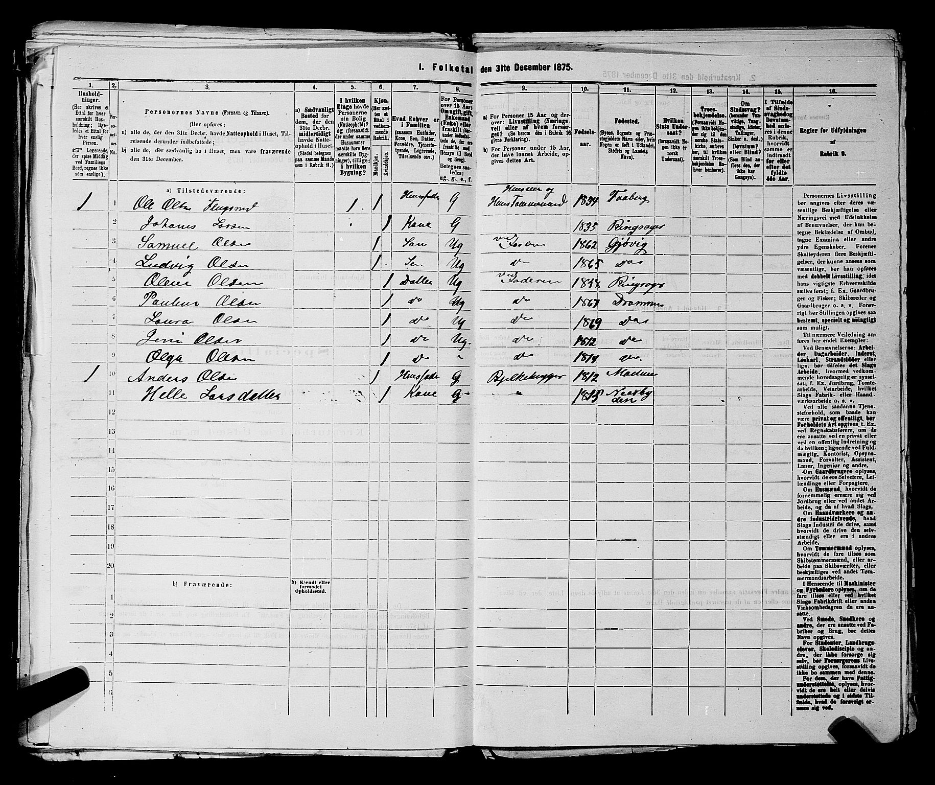 SAKO, 1875 census for 0602 Drammen, 1875, p. 659