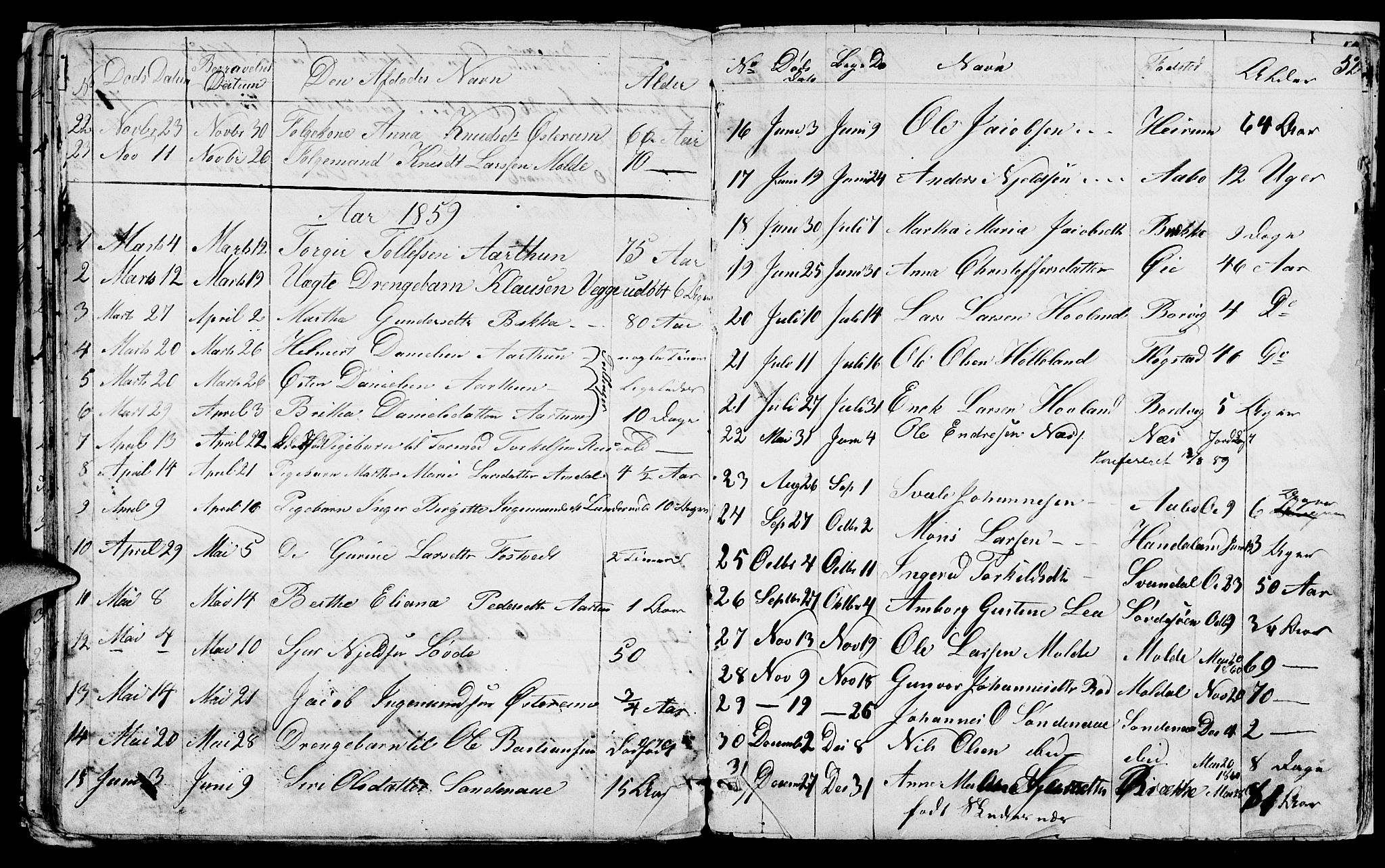 Sand sokneprestkontor, AV/SAST-A-101848/01/IV/L0001: Parish register (copy) no. B 1, 1848-1865, p. 52