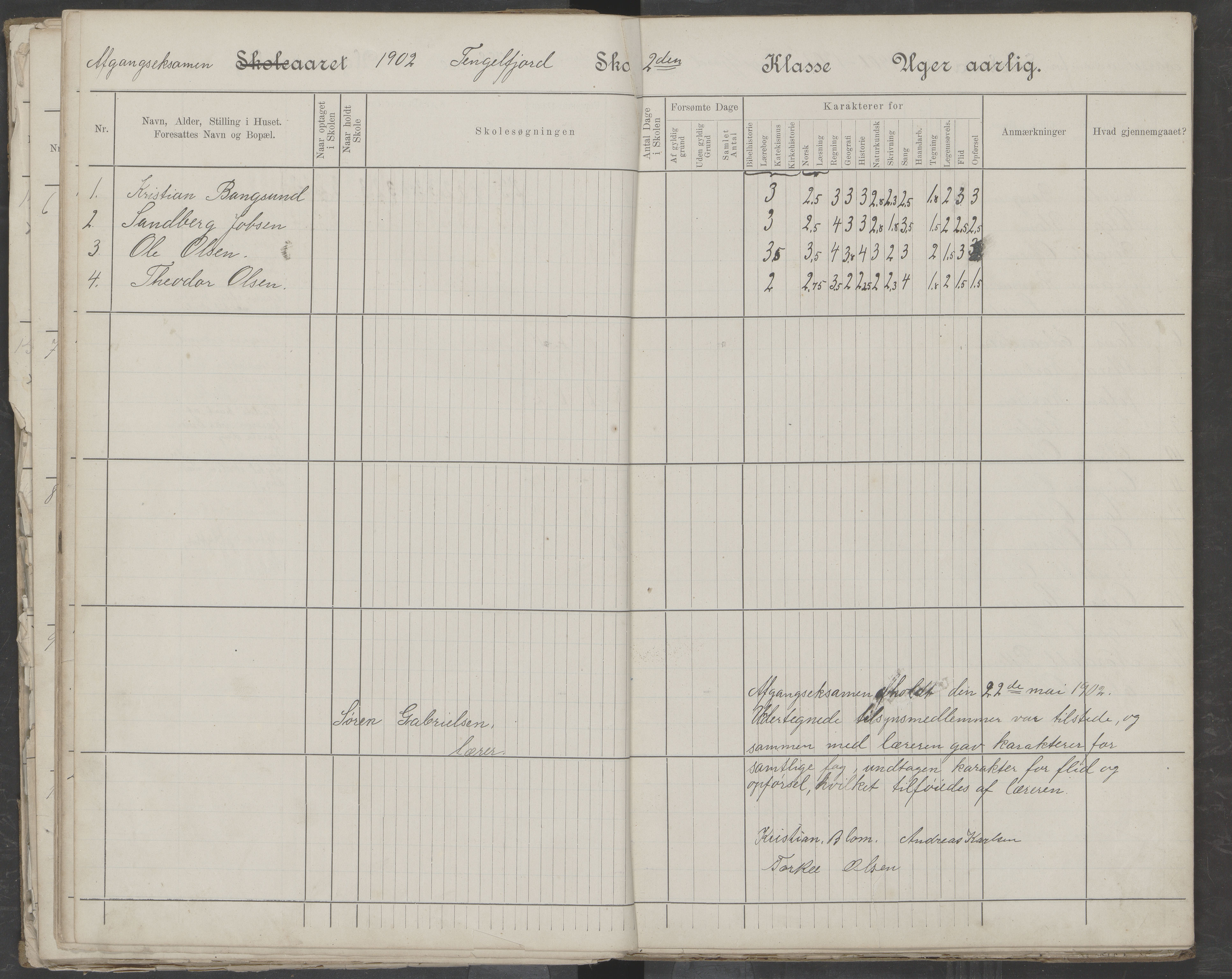 Hadsel kommune. Tengelfjord skolekrets, AIN/K-18660.510.04/G/L0001: Skoleprotokoll for Tengelfjord skole, 1899-1908