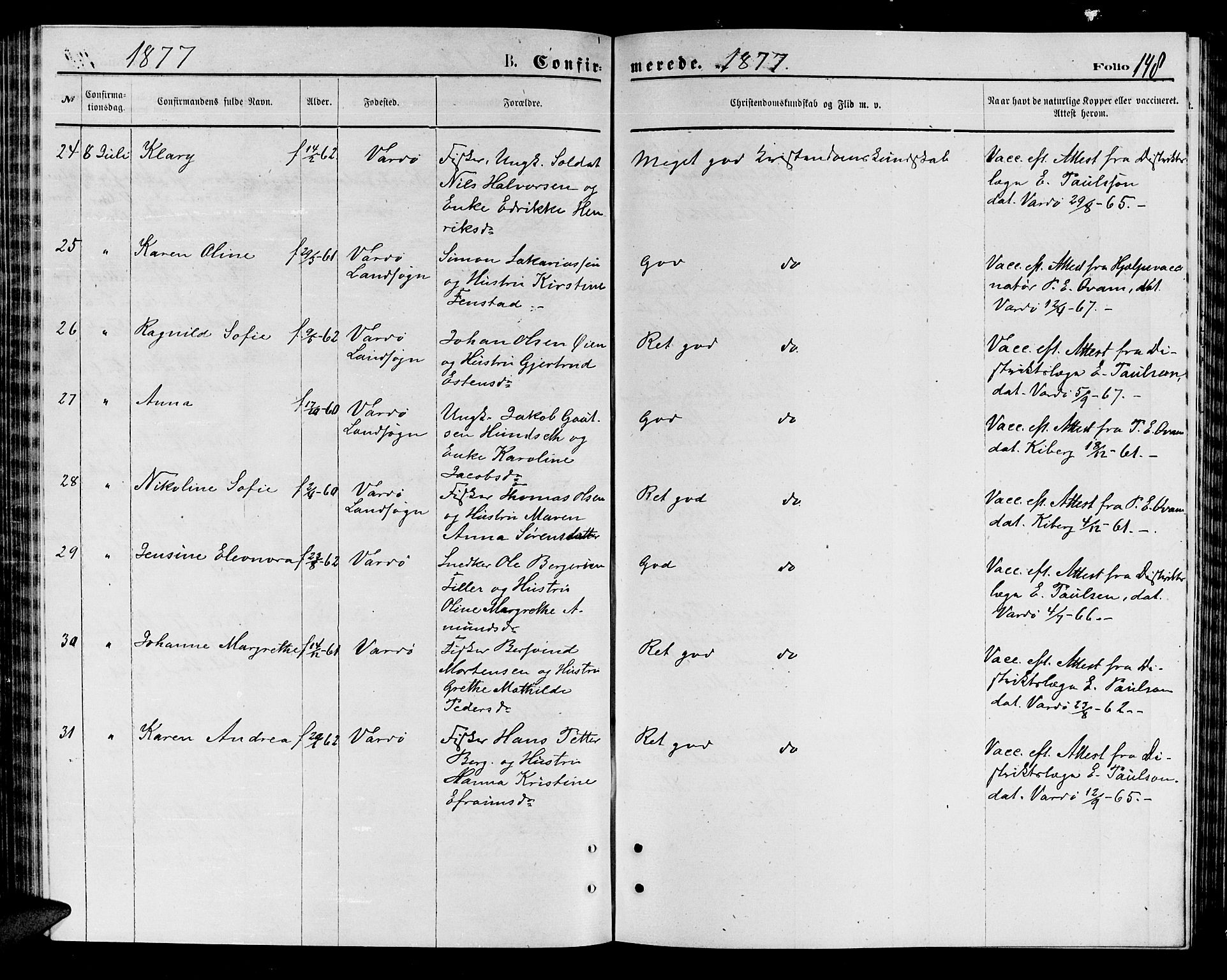 Vardø sokneprestkontor, AV/SATØ-S-1332/H/Hb/L0003klokker: Parish register (copy) no. 3, 1871-1878, p. 148