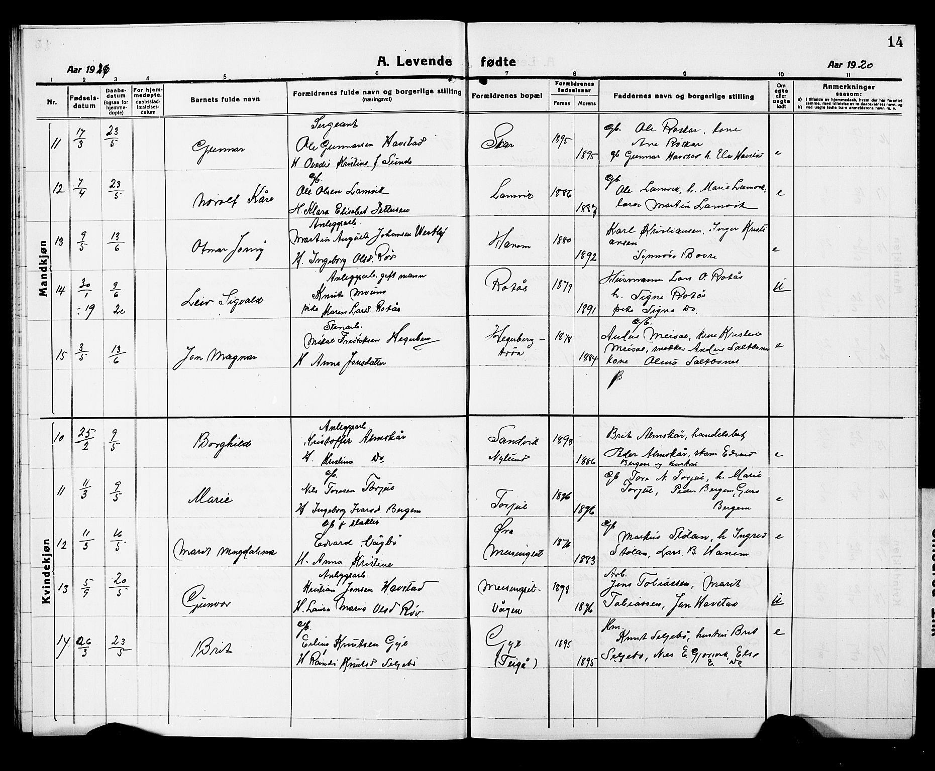 Ministerialprotokoller, klokkerbøker og fødselsregistre - Møre og Romsdal, AV/SAT-A-1454/586/L0994: Parish register (copy) no. 586C05, 1919-1927, p. 14