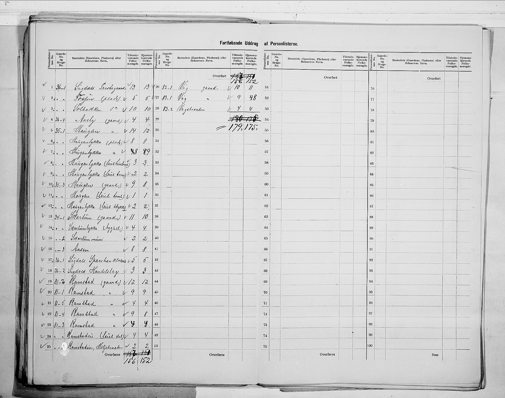 RA, 1900 census for Sigdal, 1900, p. 49