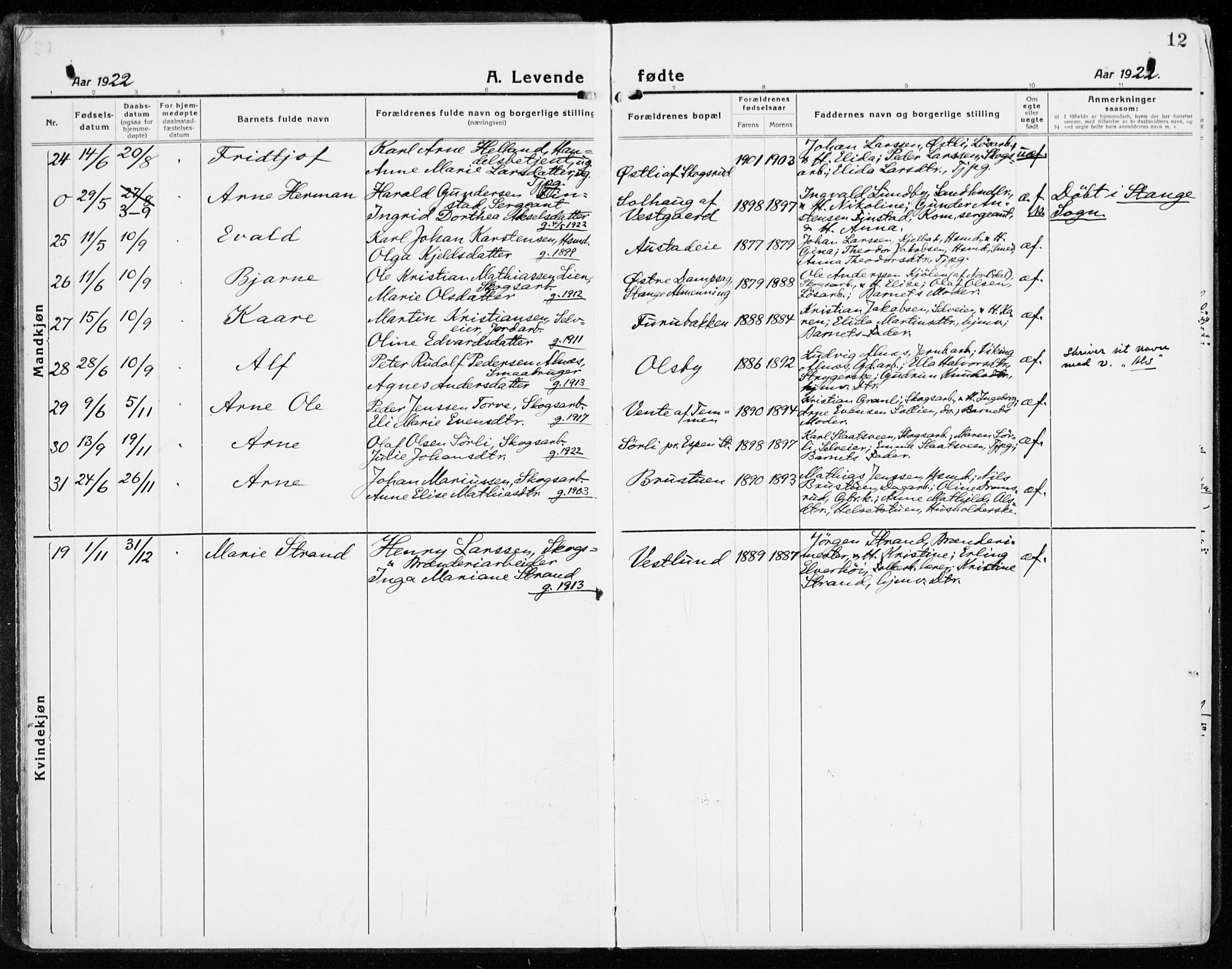 Stange prestekontor, AV/SAH-PREST-002/K/L0025: Parish register (official) no. 25, 1921-1945, p. 12