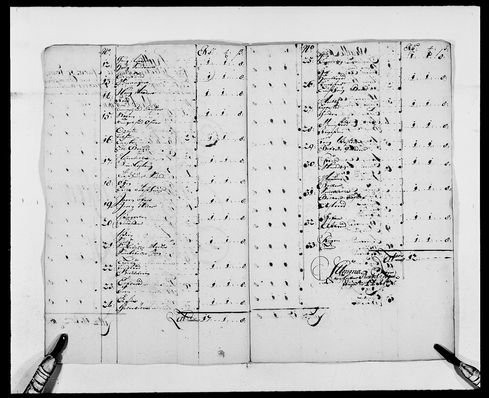 Rentekammeret inntil 1814, Reviderte regnskaper, Fogderegnskap, AV/RA-EA-4092/R02/L0106: Fogderegnskap Moss og Verne kloster, 1688-1691, p. 547