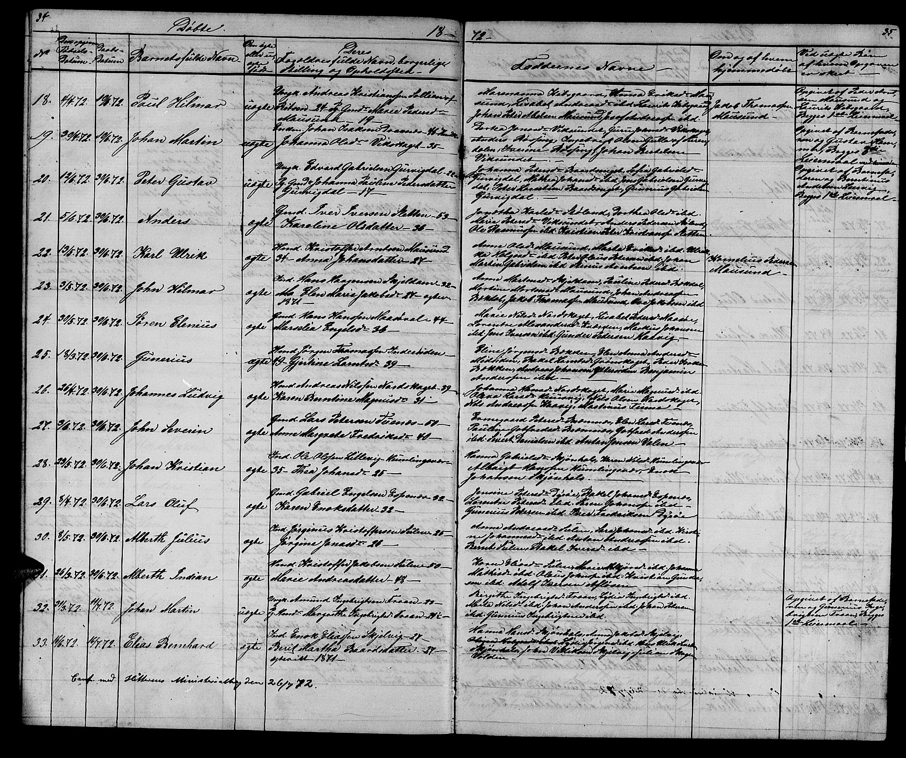 Ministerialprotokoller, klokkerbøker og fødselsregistre - Sør-Trøndelag, SAT/A-1456/640/L0583: Parish register (copy) no. 640C01, 1866-1877, p. 34-35