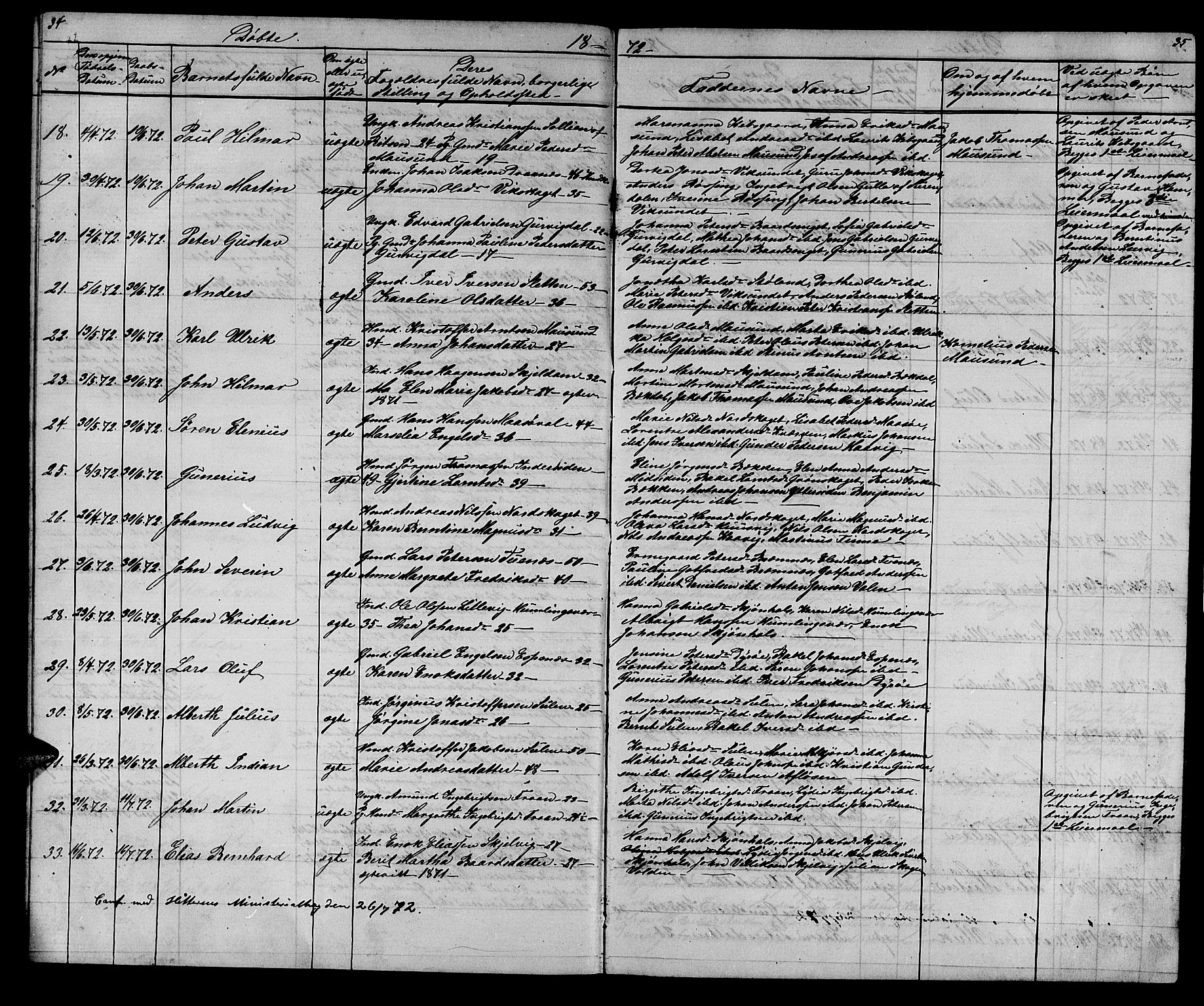 Ministerialprotokoller, klokkerbøker og fødselsregistre - Sør-Trøndelag, AV/SAT-A-1456/640/L0583: Parish register (copy) no. 640C01, 1866-1877, p. 34-35