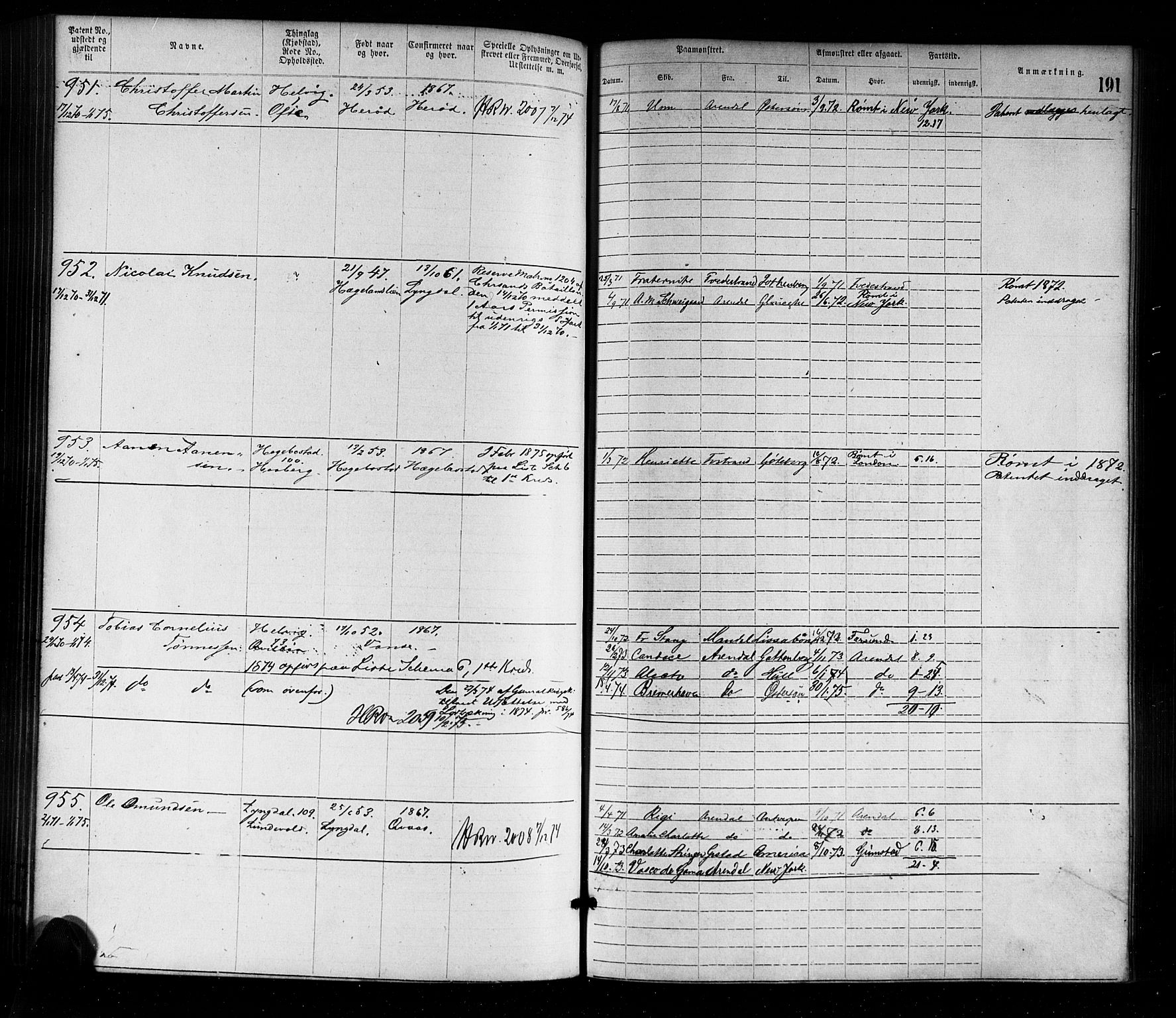 Farsund mønstringskrets, SAK/2031-0017/F/Fa/L0001: Annotasjonsrulle nr 1-1920 med register, M-1, 1869-1877, p. 220