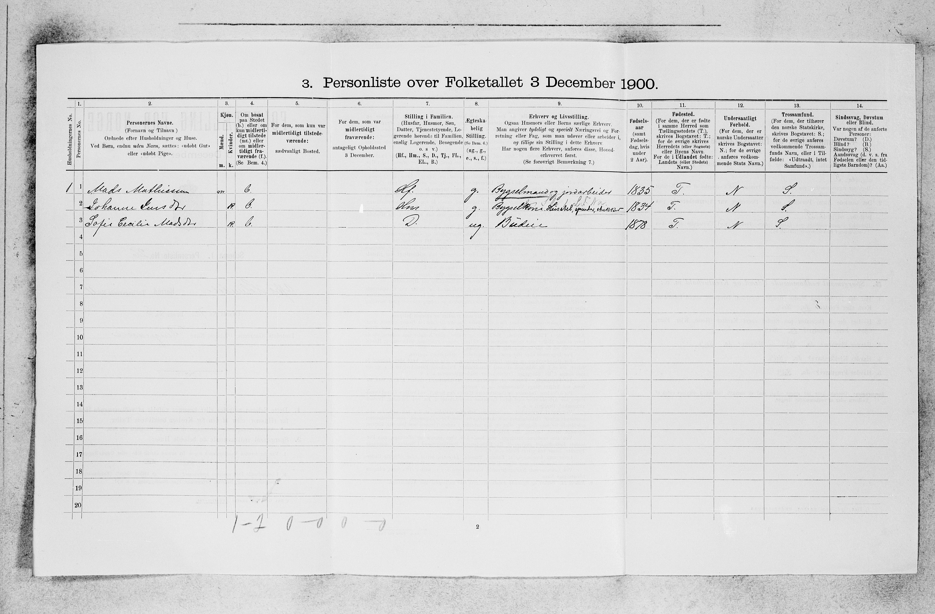 SAB, 1900 census for Ytre Holmedal, 1900, p. 872