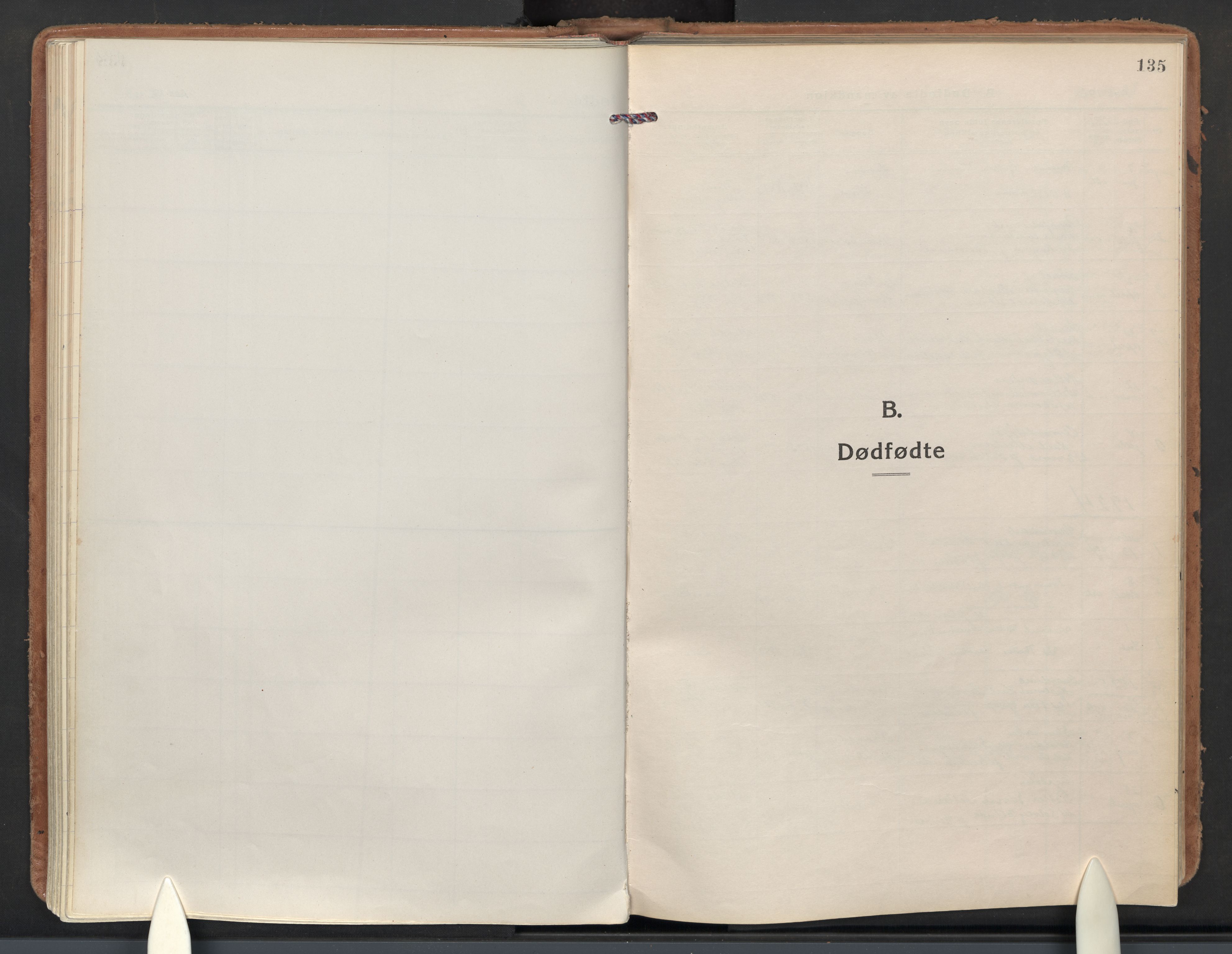 Skedsmo prestekontor Kirkebøker, AV/SAO-A-10033a/F/Fb/L0003: Parish register (official) no. II 3, 1921-1936, p. 135