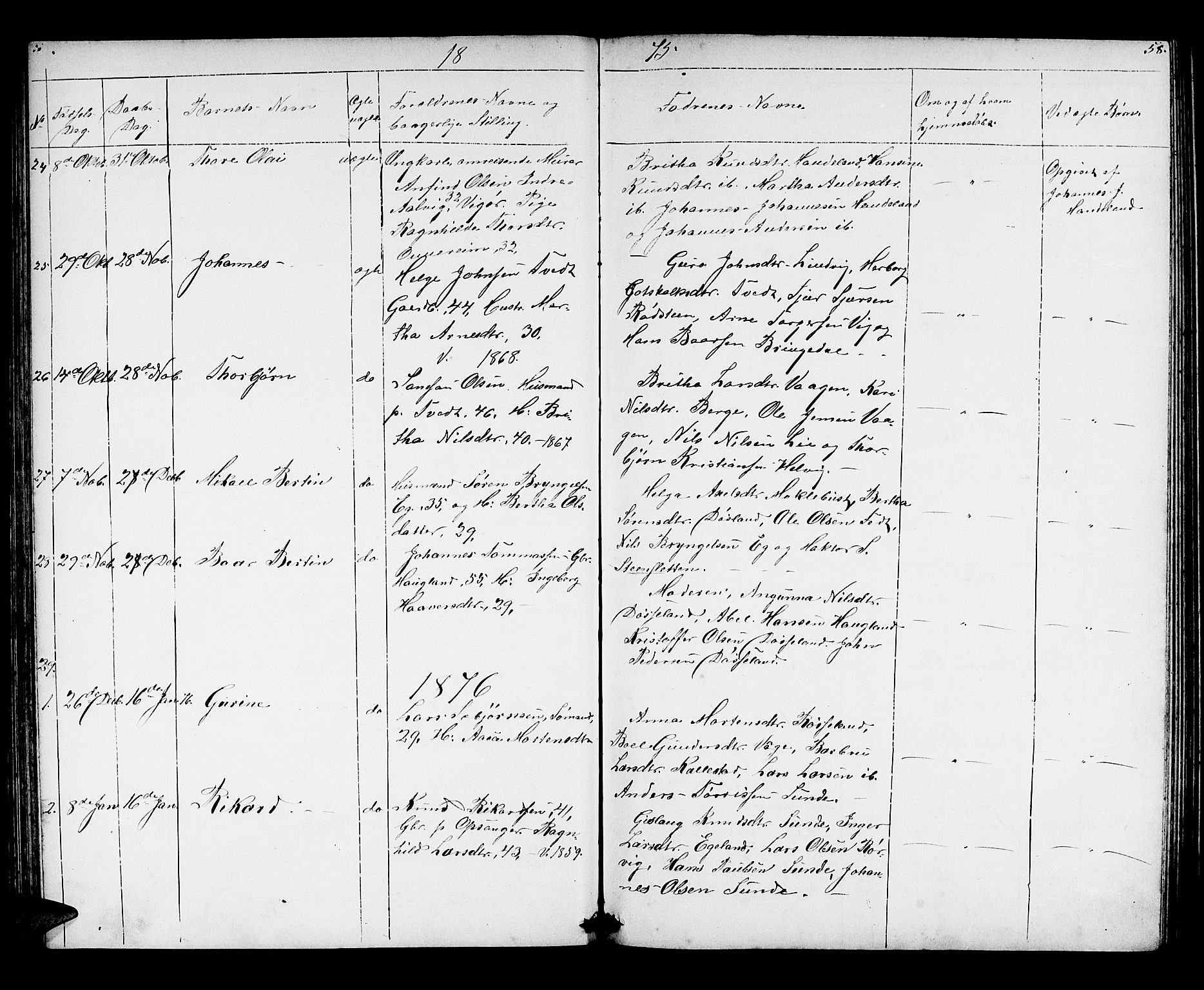 Husnes Sokneprestembete, AV/SAB-A-75901/H/Hab: Parish register (copy) no. A 1, 1856-1880, p. 58