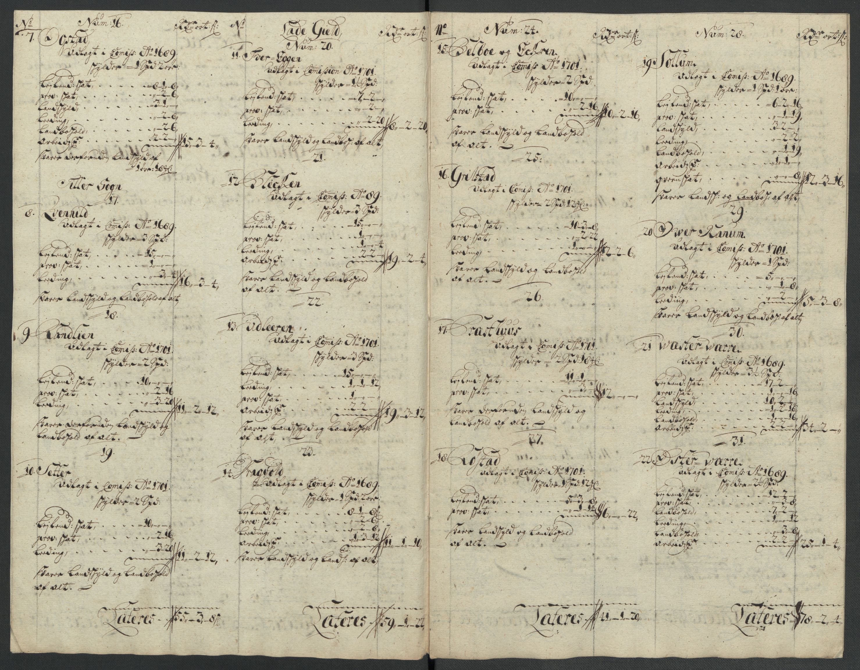 Rentekammeret inntil 1814, Reviderte regnskaper, Fogderegnskap, AV/RA-EA-4092/R61/L4112: Fogderegnskap Strinda og Selbu, 1711, p. 173