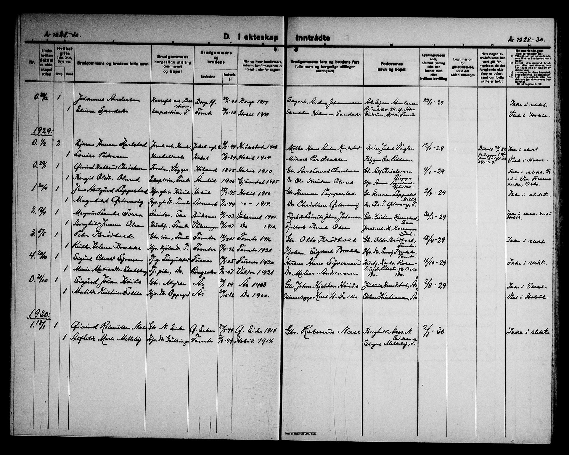 Hobøl prestekontor Kirkebøker, AV/SAO-A-2002/G/Ga/L0002: Parish register (copy) no. I 2, 1928-1945