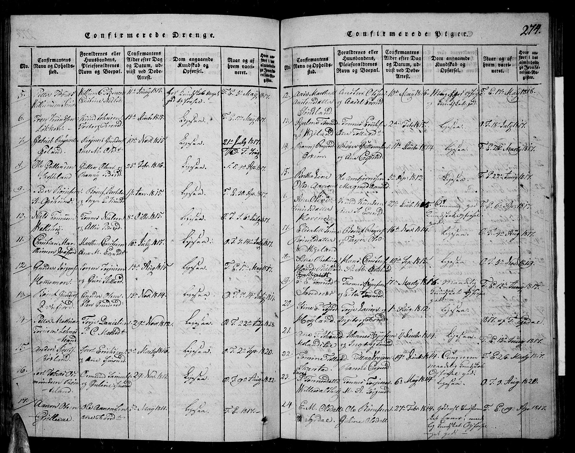 Sør-Audnedal sokneprestkontor, AV/SAK-1111-0039/F/Fa/Fab/L0005: Parish register (official) no. A 5, 1816-1830, p. 274