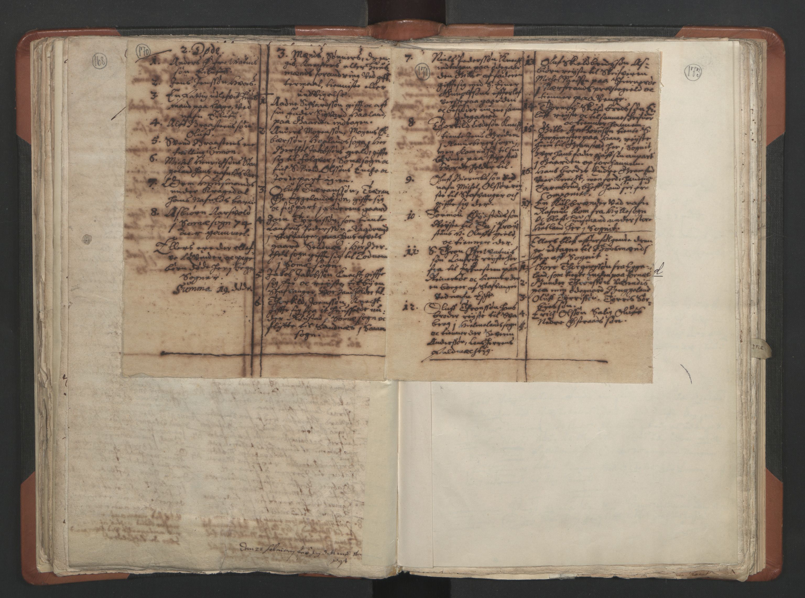 RA, Vicar's Census 1664-1666, no. 17: Jæren deanery and Dalane deanery, 1664-1666, p. 170-171