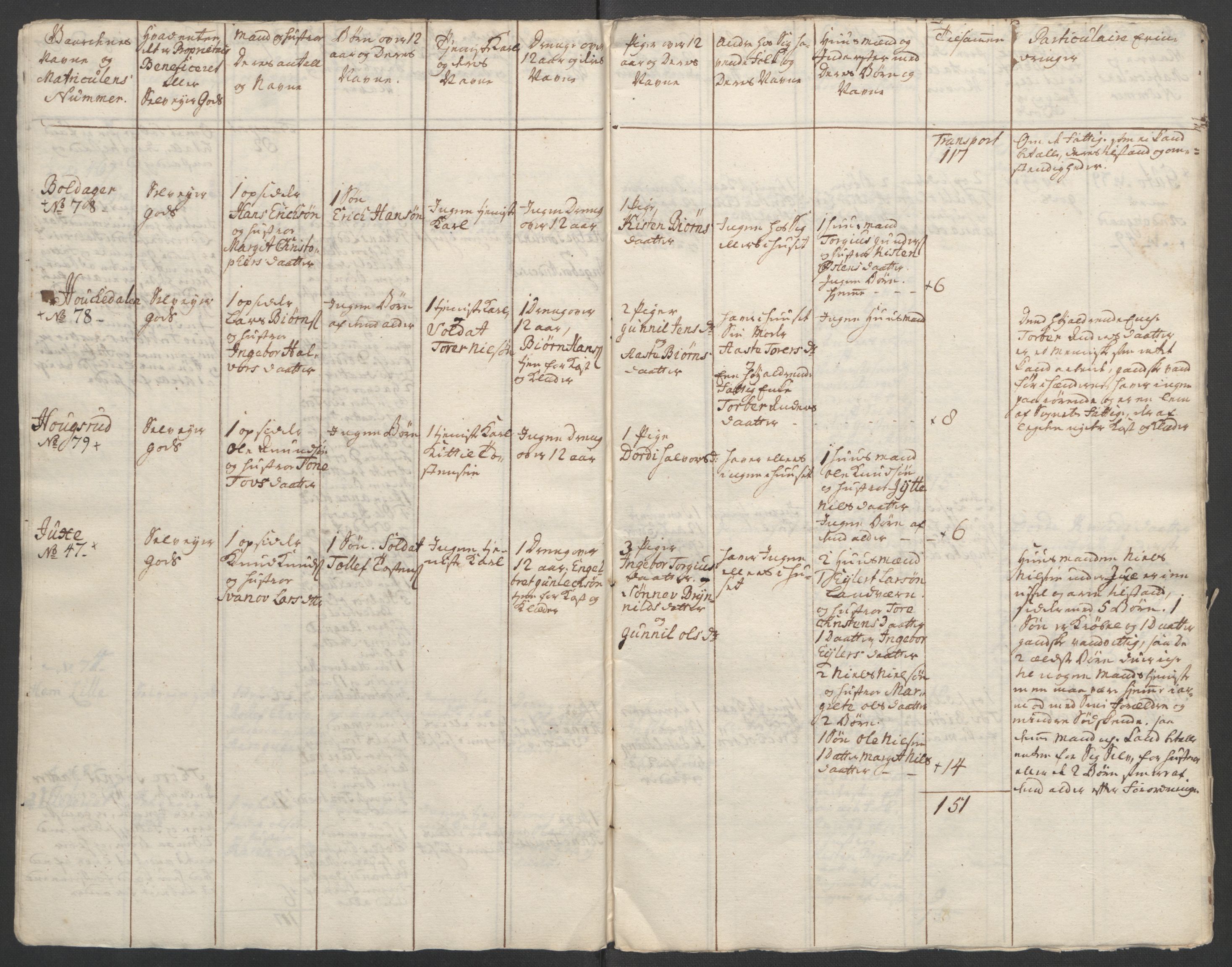 Rentekammeret inntil 1814, Reviderte regnskaper, Fogderegnskap, AV/RA-EA-4092/R37/L2239: Ekstraskatten Nedre Telemark og Bamble, 1762-1763, p. 121