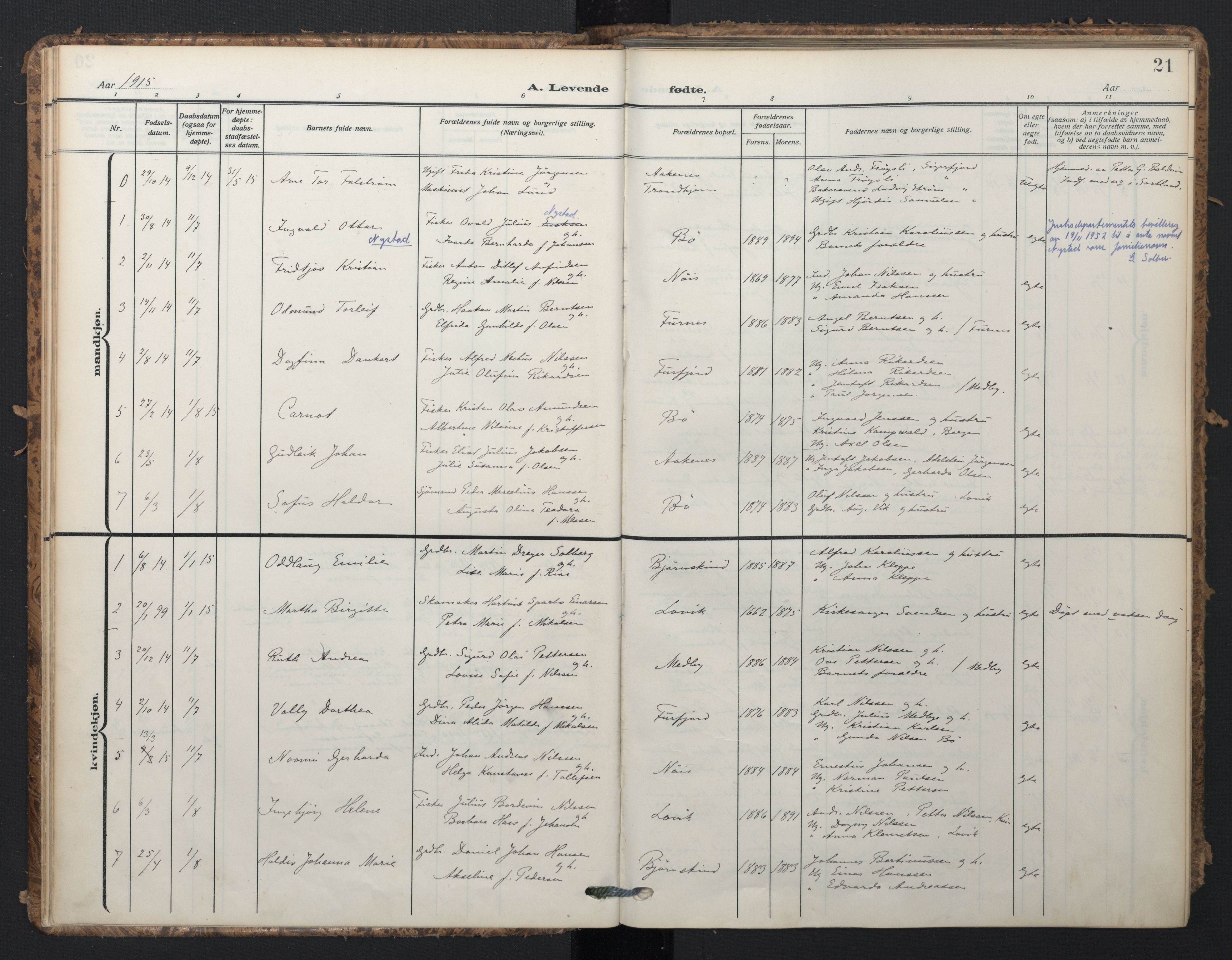 Ministerialprotokoller, klokkerbøker og fødselsregistre - Nordland, SAT/A-1459/898/L1423: Parish register (official) no. 898A03, 1909-1928, p. 21