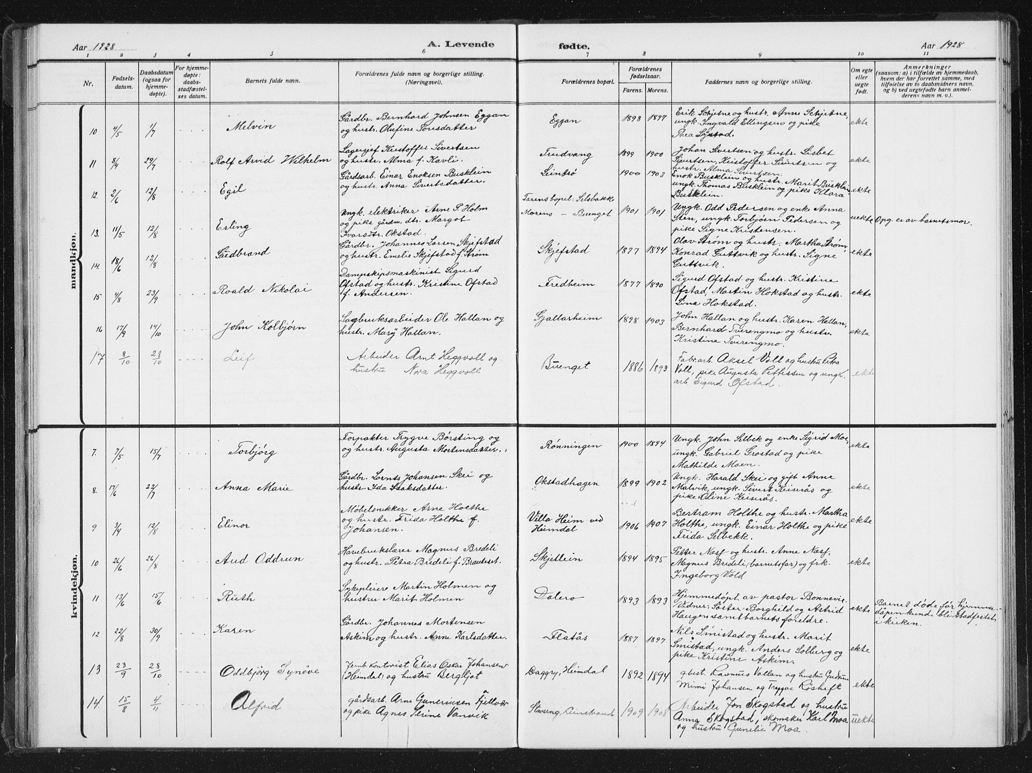 Ministerialprotokoller, klokkerbøker og fødselsregistre - Sør-Trøndelag, SAT/A-1456/613/L0396: Parish register (copy) no. 613C04, 1902-1938