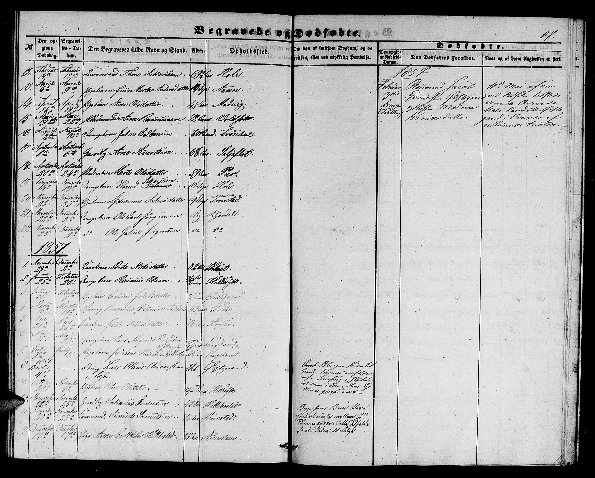 Ministerialprotokoller, klokkerbøker og fødselsregistre - Møre og Romsdal, SAT/A-1454/517/L0228: Parish register (copy) no. 517C01, 1854-1865, p. 87