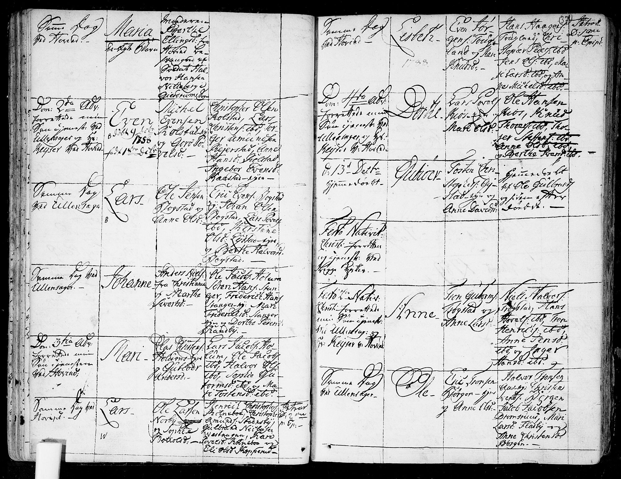 Ullensaker prestekontor Kirkebøker, AV/SAO-A-10236a/F/Fa/L0007: Parish register (official) no. I 7, 1786-1815, p. 37