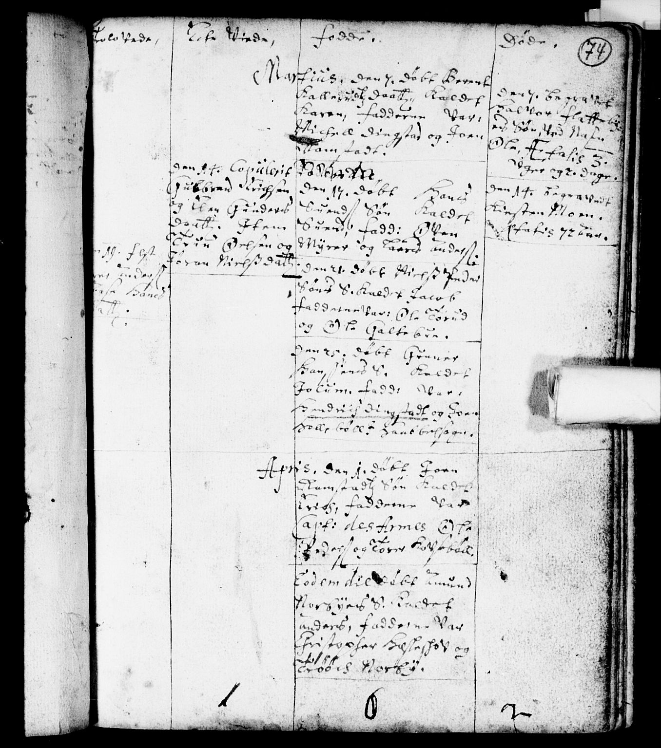 Spydeberg prestekontor Kirkebøker, AV/SAO-A-10924/F/Fa/L0001: Parish register (official) no. I 1, 1696-1738, p. 74