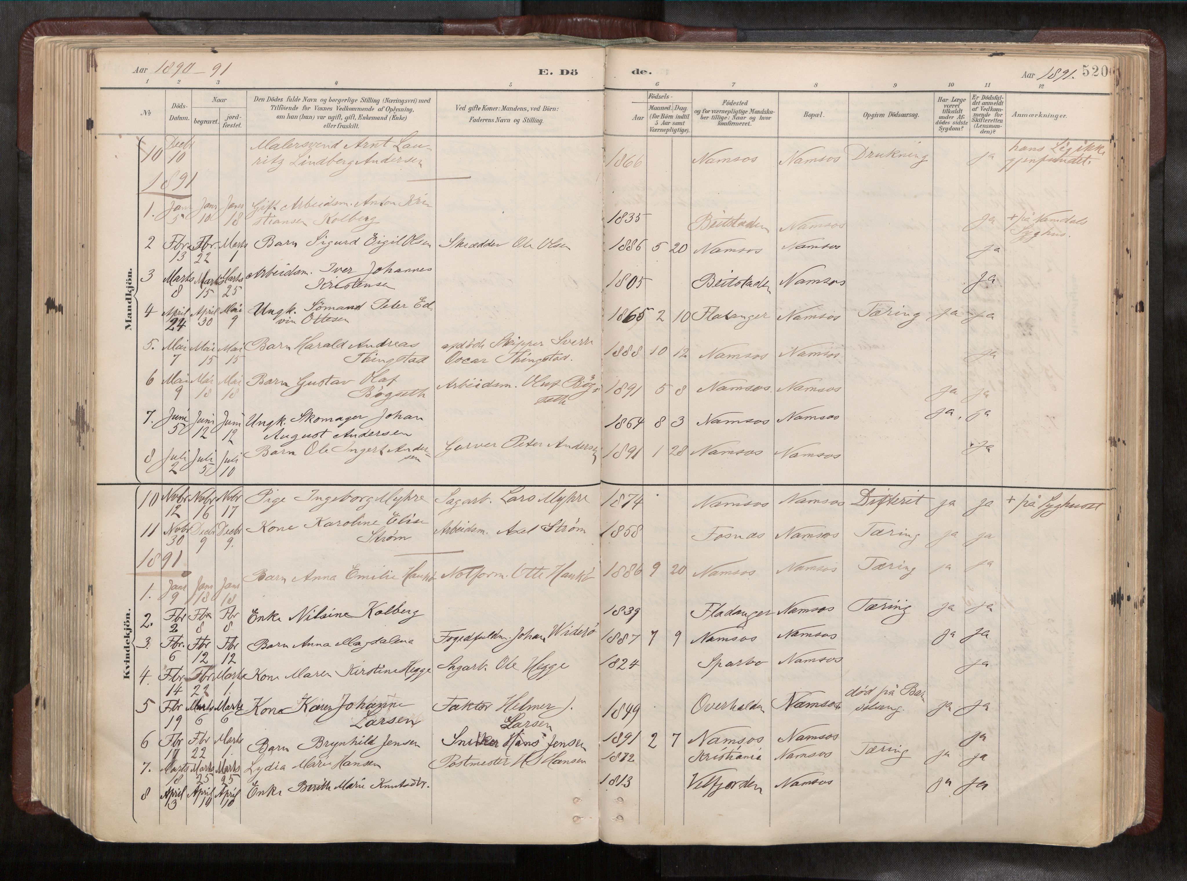 Ministerialprotokoller, klokkerbøker og fødselsregistre - Nord-Trøndelag, SAT/A-1458/768/L0579a: Parish register (official) no. 768A14, 1887-1931, p. 520