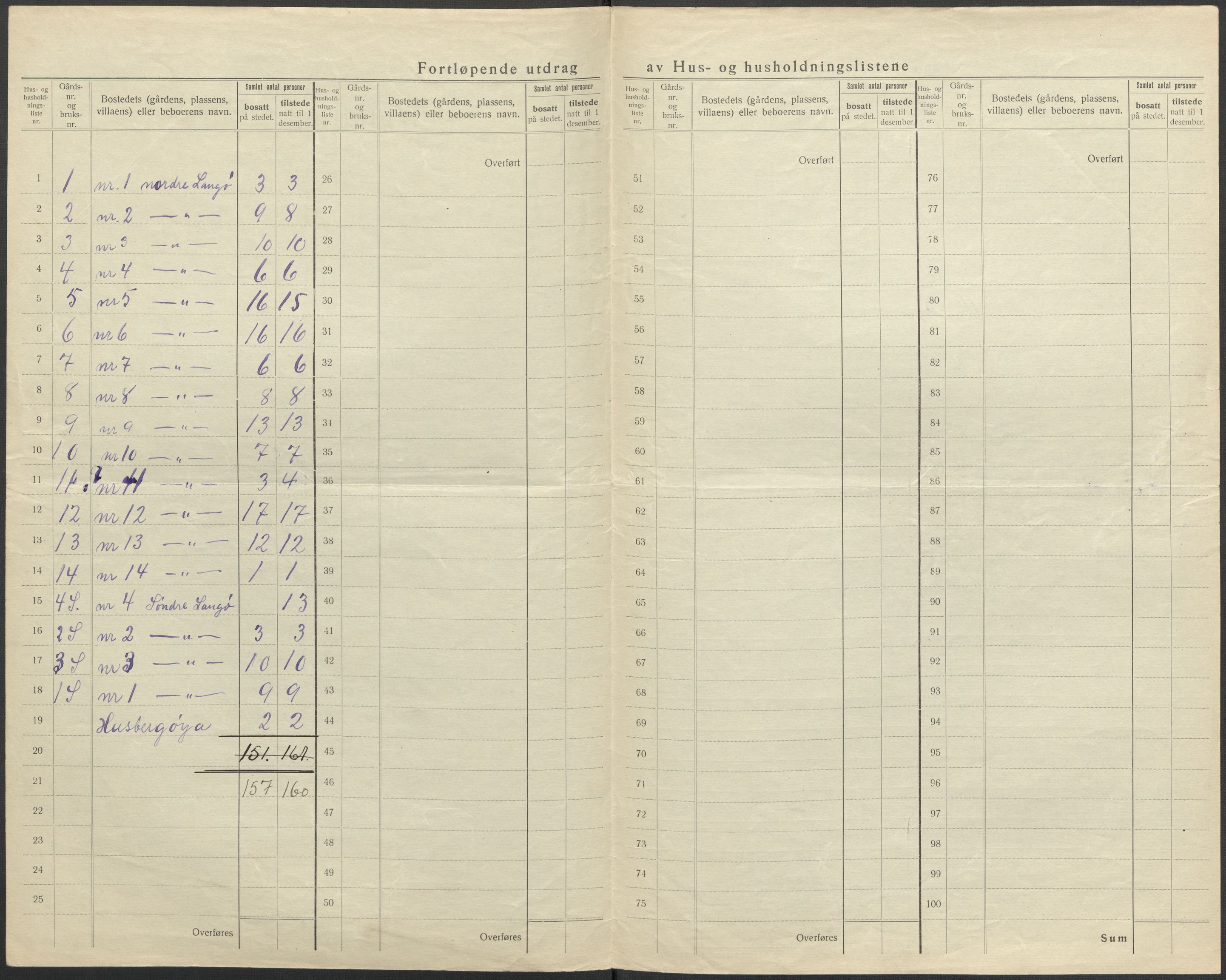 SAO, 1920 census for Nesodden, 1920, p. 41