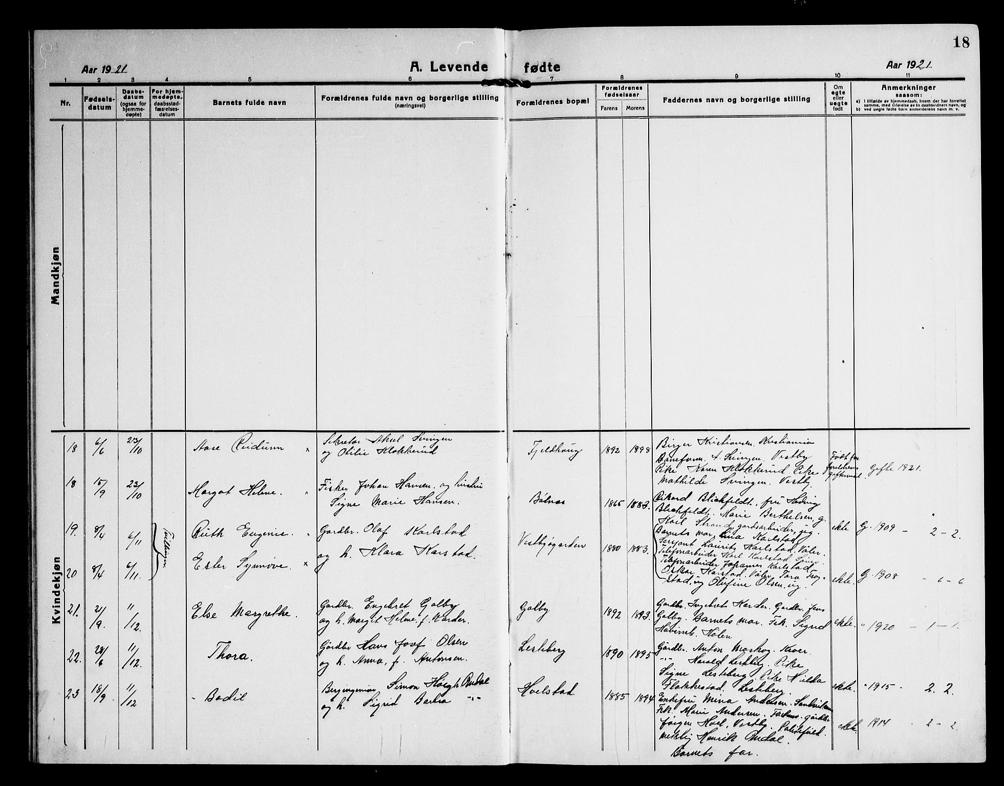 Vestby prestekontor Kirkebøker, AV/SAO-A-10893/G/Ga/L0003: Parish register (copy) no. I 3, 1917-1947, p. 18