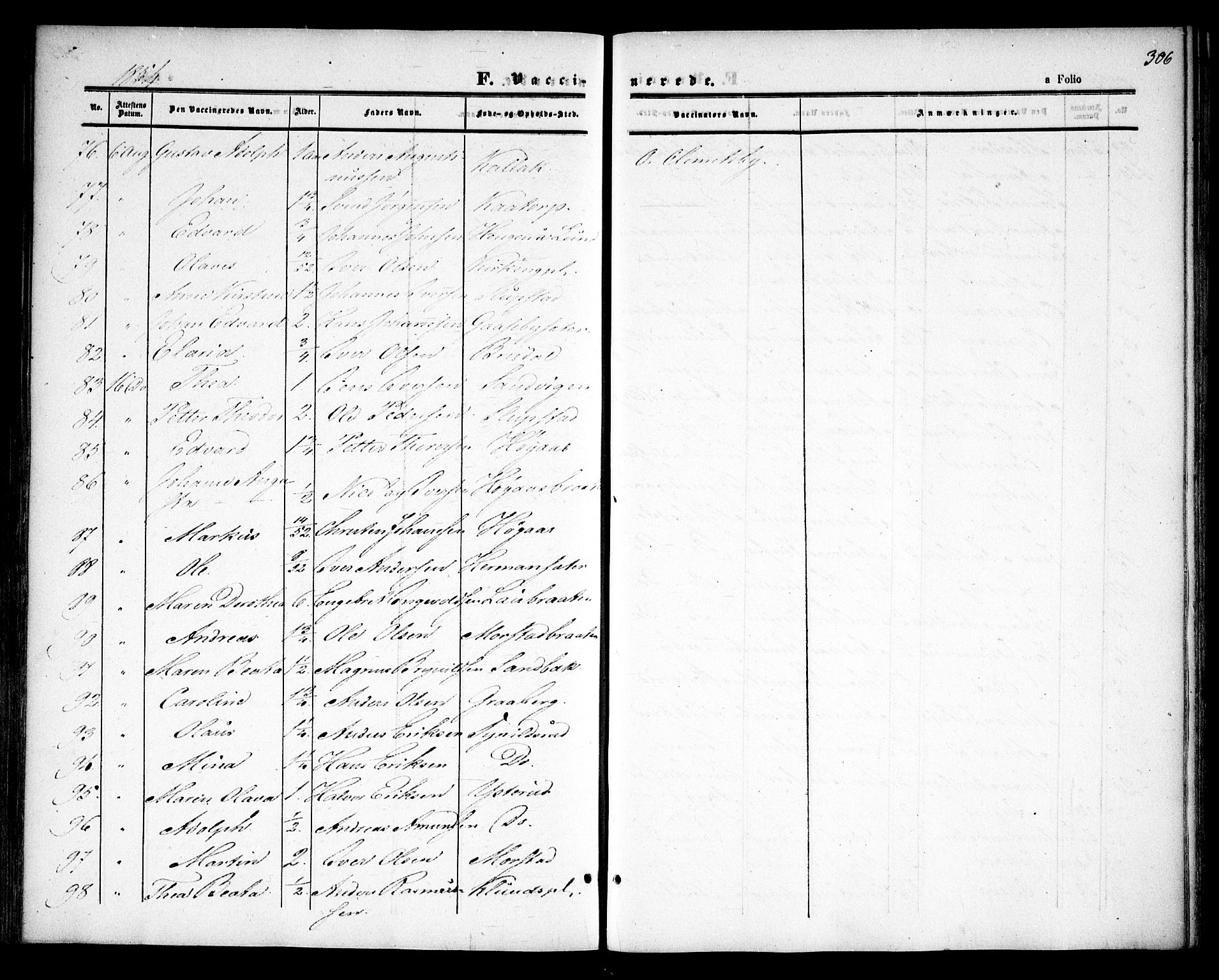 Rødenes prestekontor Kirkebøker, AV/SAO-A-2005/F/Fa/L0006: Parish register (official) no. I 6, 1850-1859, p. 306