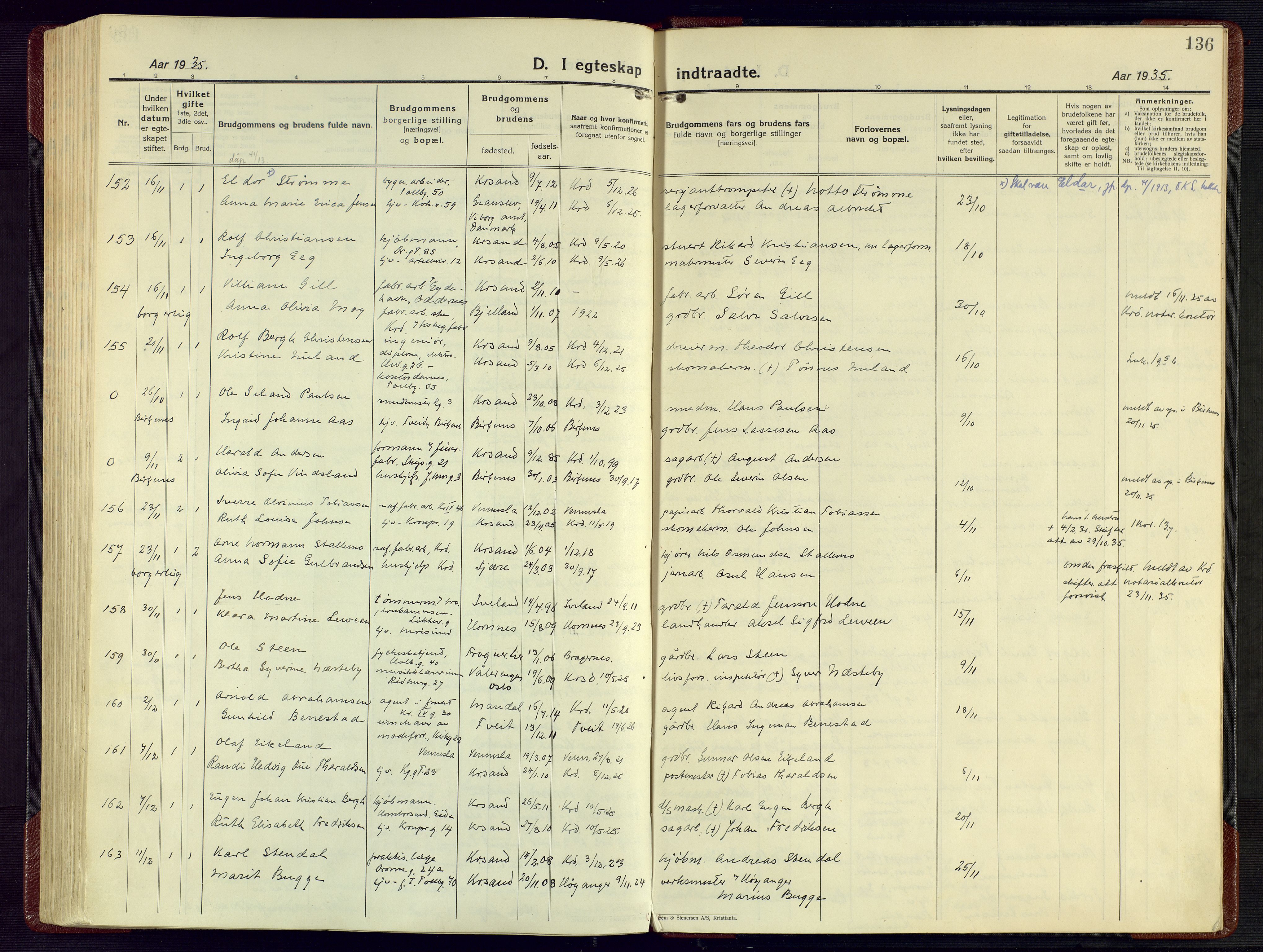 Kristiansand domprosti, AV/SAK-1112-0006/F/Fa/L0029: Parish register (official) no. A 28, 1925-1936, p. 136