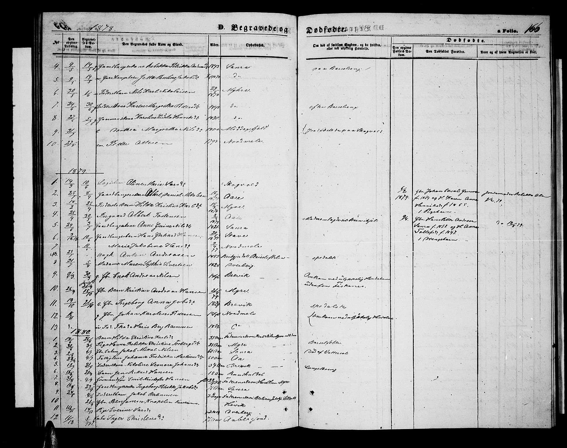 Ministerialprotokoller, klokkerbøker og fødselsregistre - Nordland, AV/SAT-A-1459/897/L1412: Parish register (copy) no. 897C02, 1867-1886, p. 166