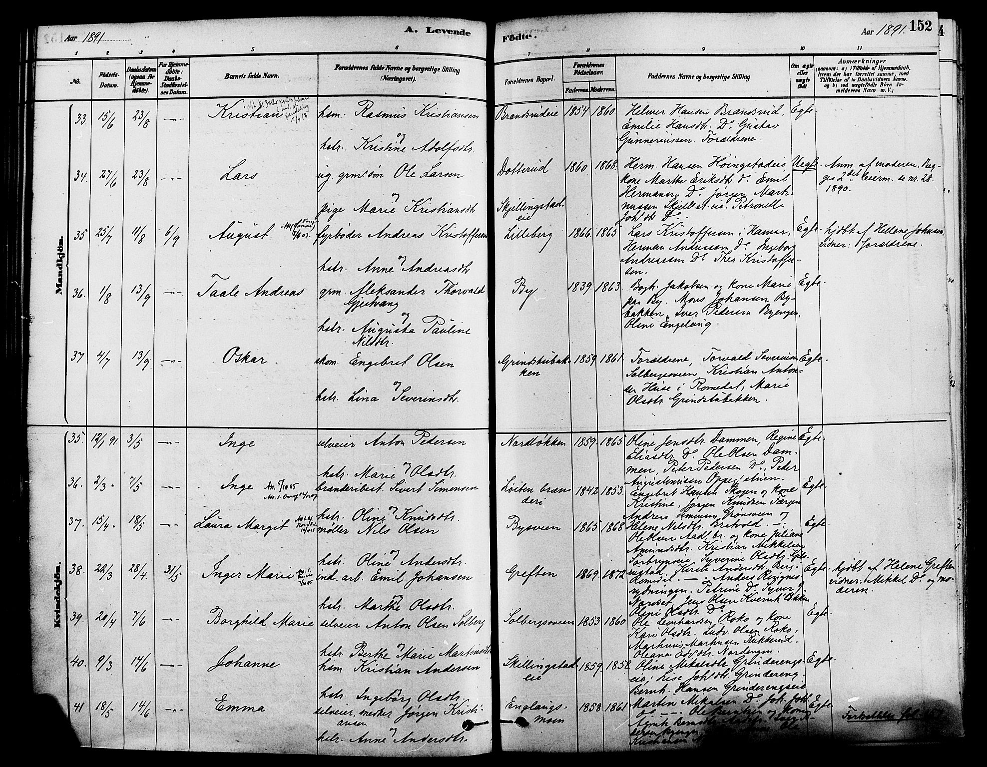 Løten prestekontor, AV/SAH-PREST-022/K/Ka/L0009: Parish register (official) no. 9, 1878-1891, p. 152