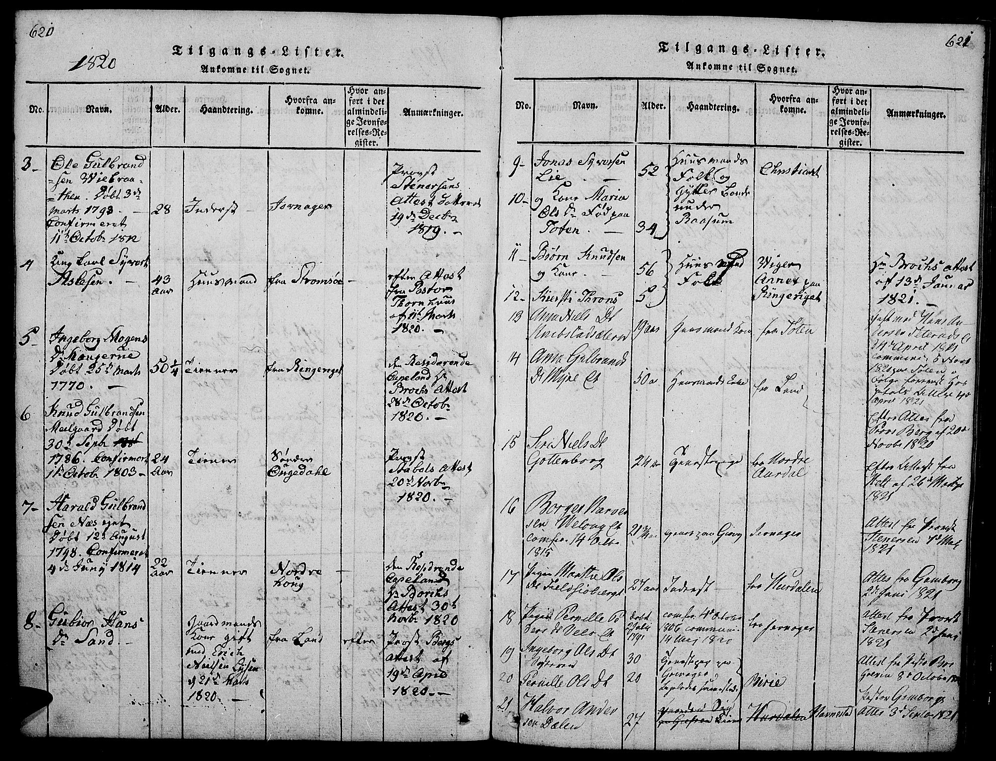 Gran prestekontor, SAH/PREST-112/H/Ha/Hab/L0001: Parish register (copy) no. 1, 1815-1824, p. 620-621