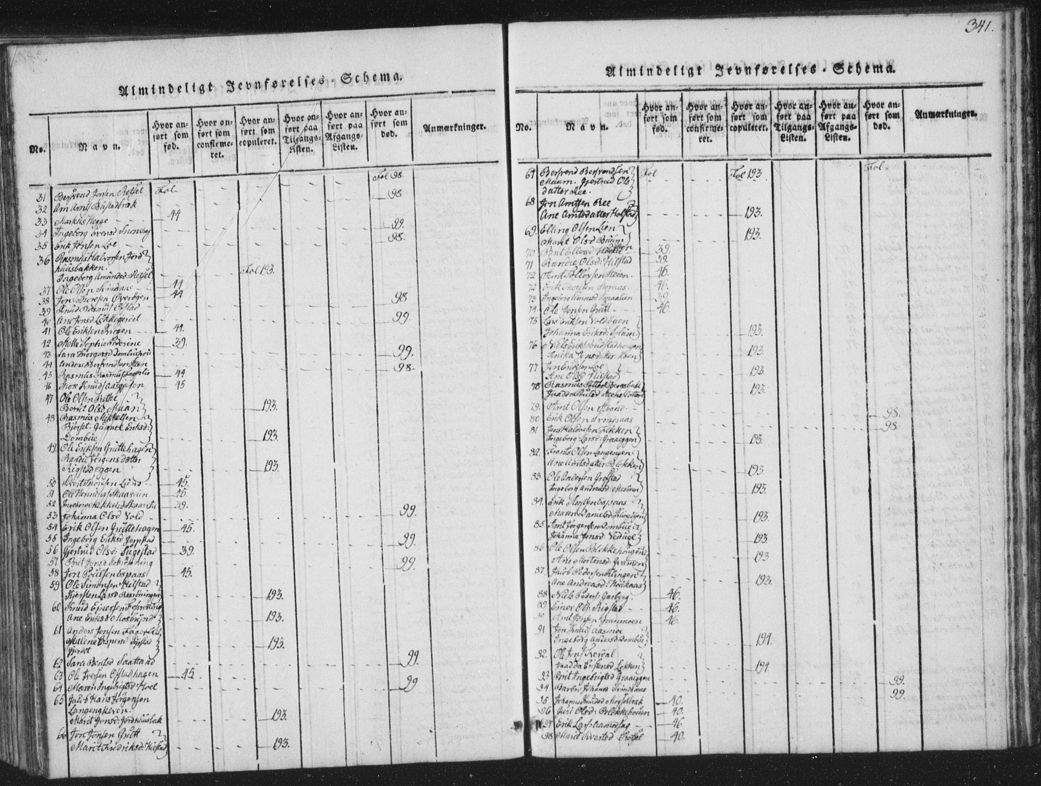 Ministerialprotokoller, klokkerbøker og fødselsregistre - Sør-Trøndelag, SAT/A-1456/672/L0862: Parish register (copy) no. 672C01, 1816-1831, p. 341