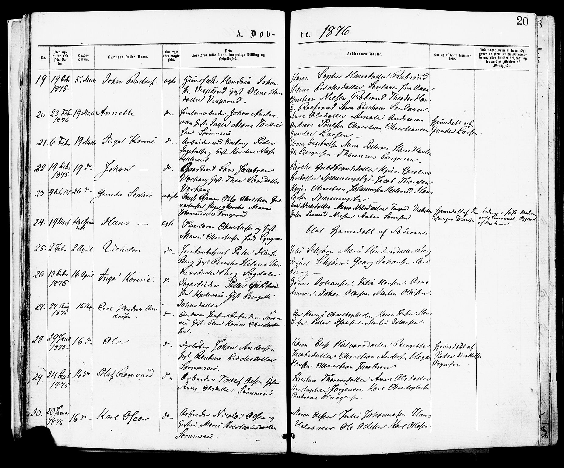 Skedsmo prestekontor Kirkebøker, AV/SAO-A-10033a/F/Fa/L0012: Parish register (official) no. I 12, 1876-1883, p. 20