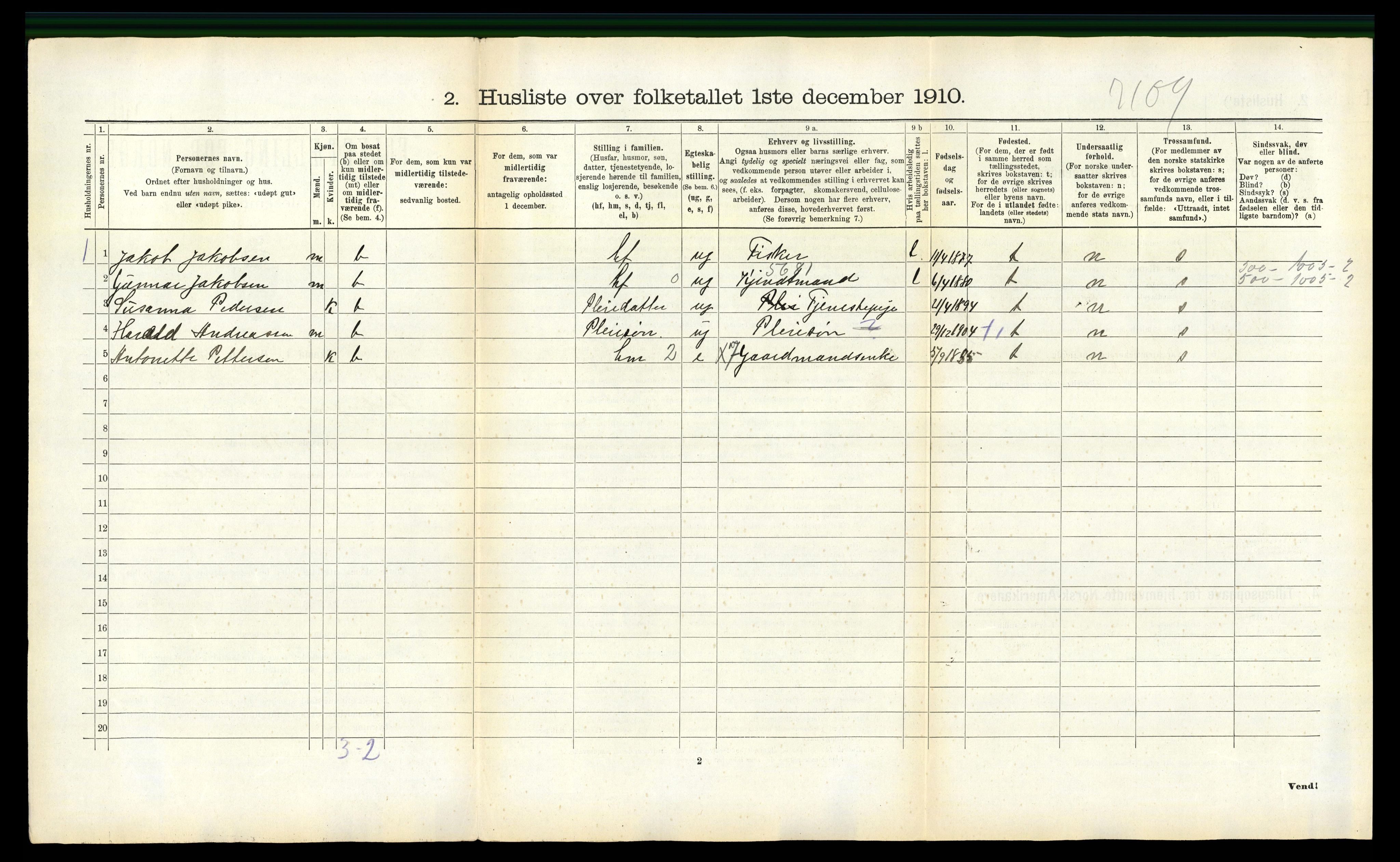 RA, 1910 census for Lødingen, 1910, p. 694