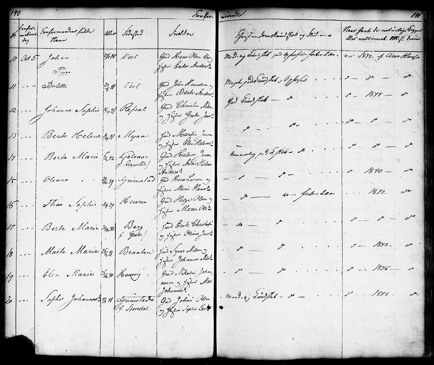 Borge prestekontor Kirkebøker, AV/SAO-A-10903/F/Fb/L0002: Parish register (official) no. II 2, 1853-1877, p. 140-141